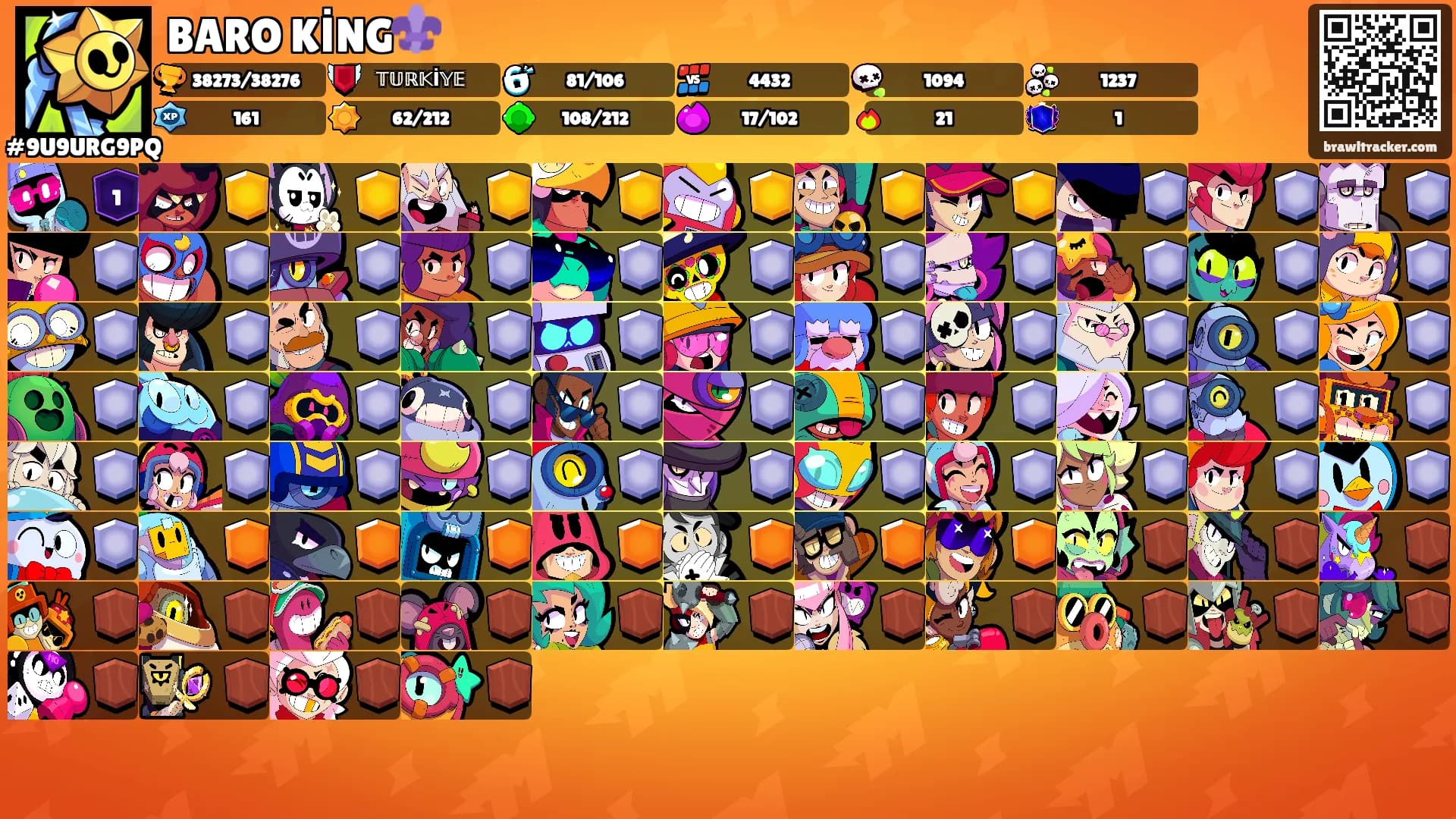 BARO KİNG⚜️'s Ranks