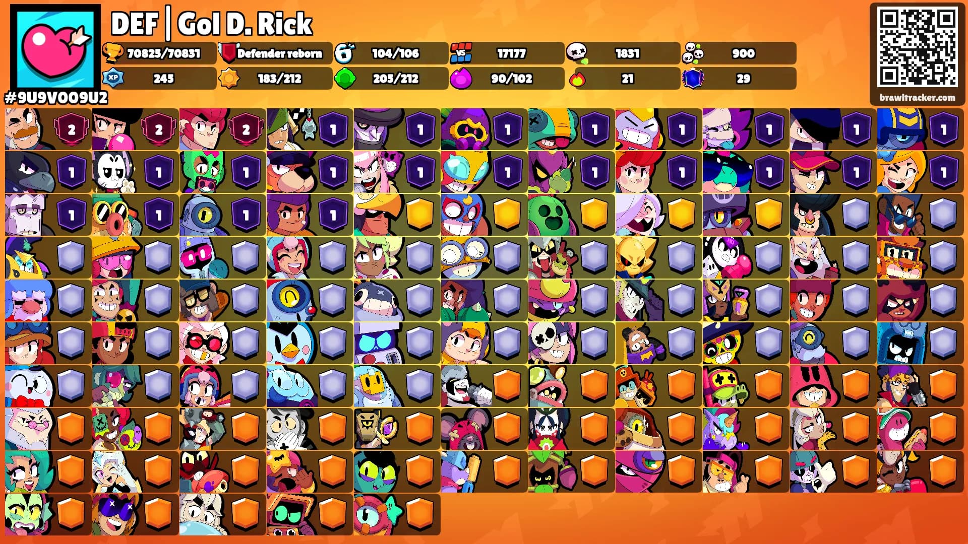 DEF|Gol D. Rick's Ranks
