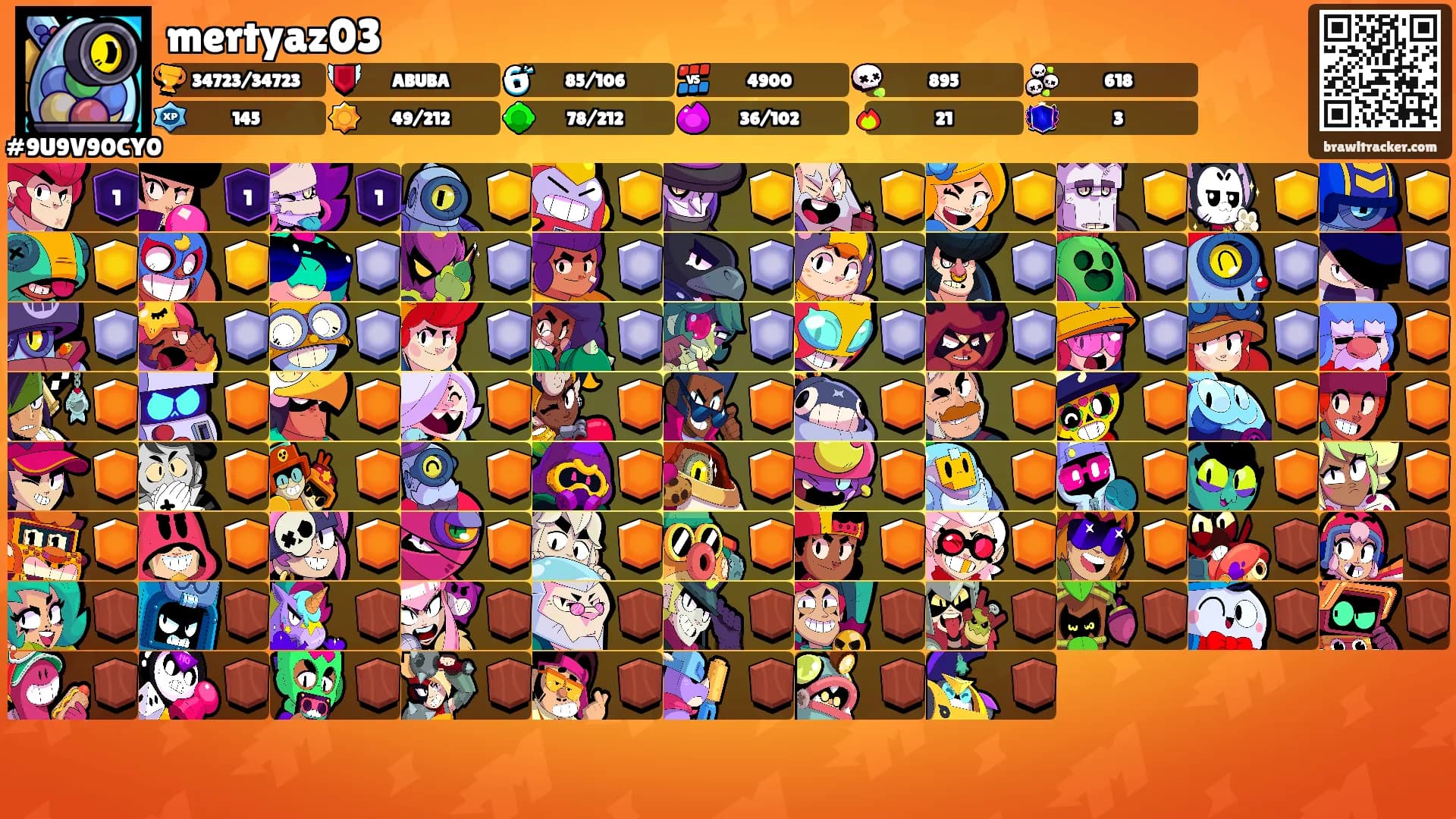 mertyaz03's Ranks