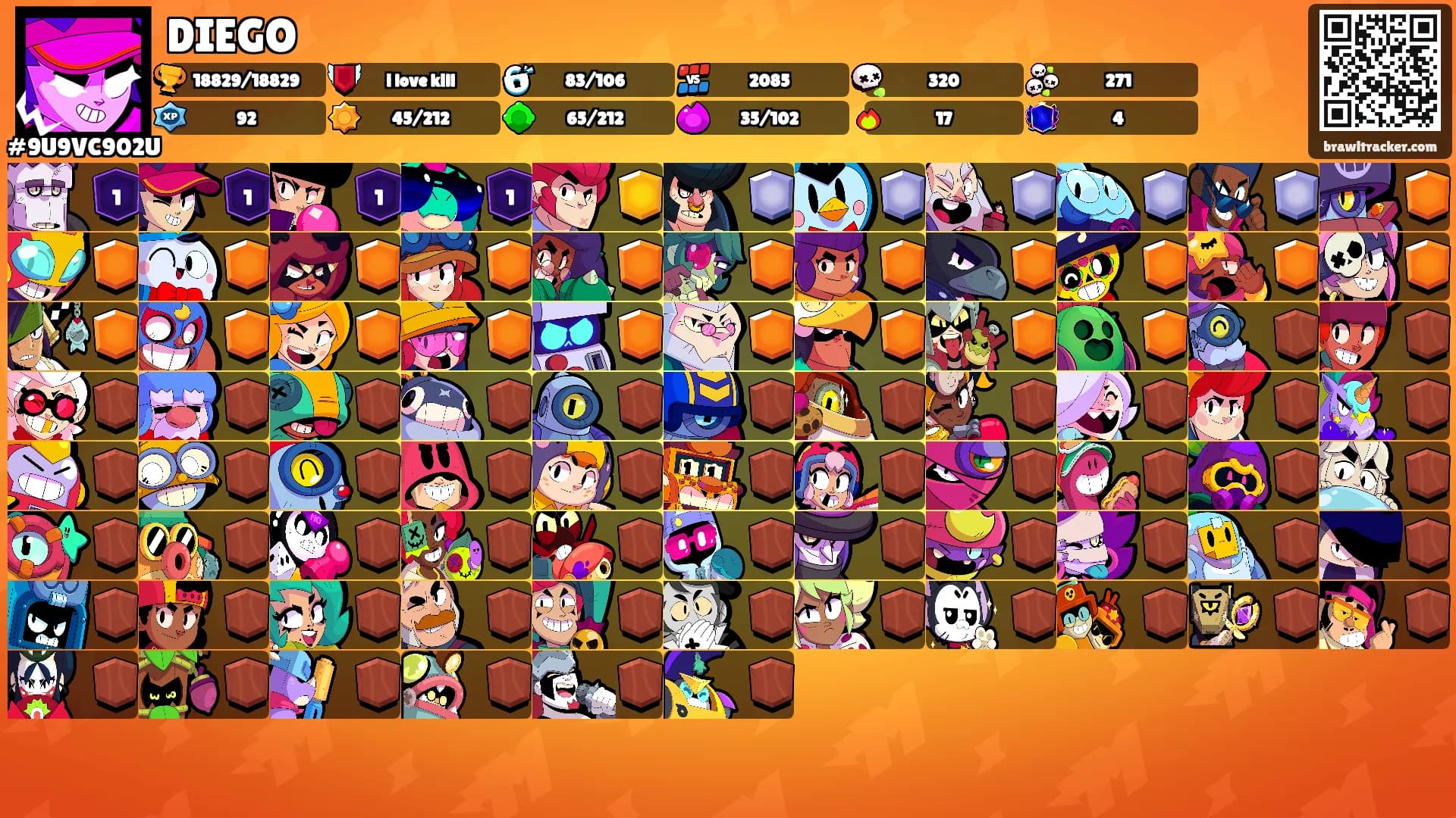DIEGO's Ranks