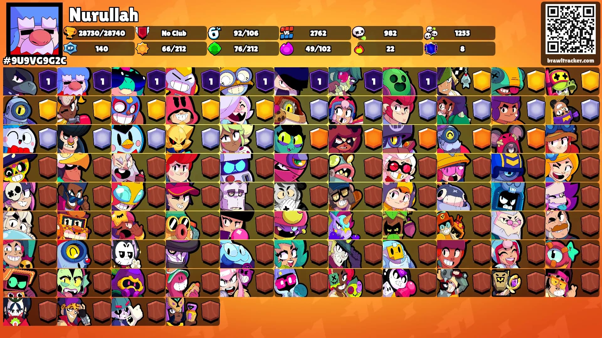 Nurullah's Ranks