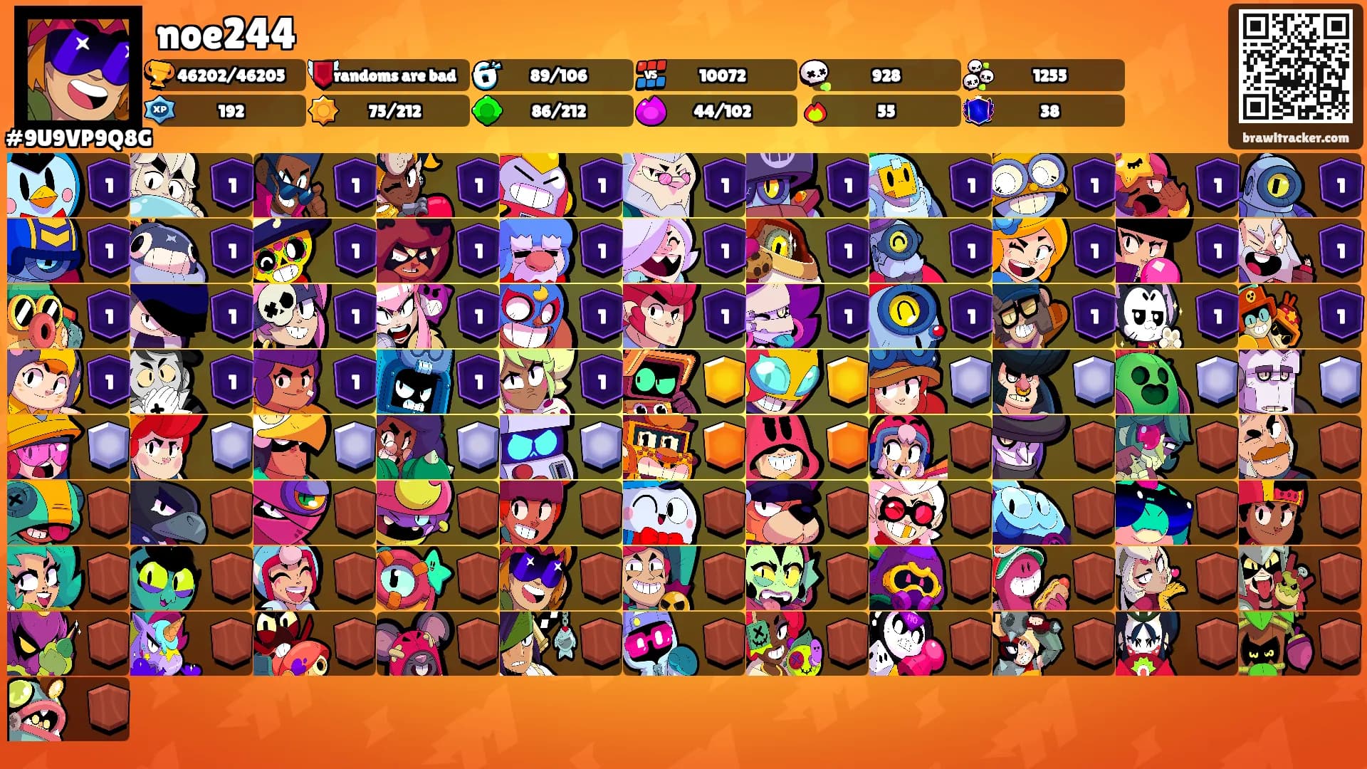 noe244's Ranks