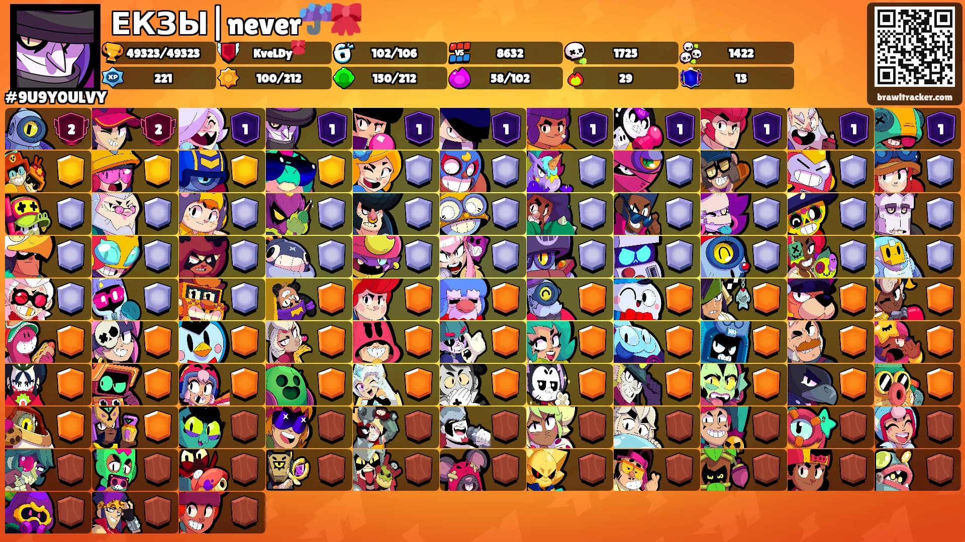 ЕКЗЫ|never☔🎀's Ranks
