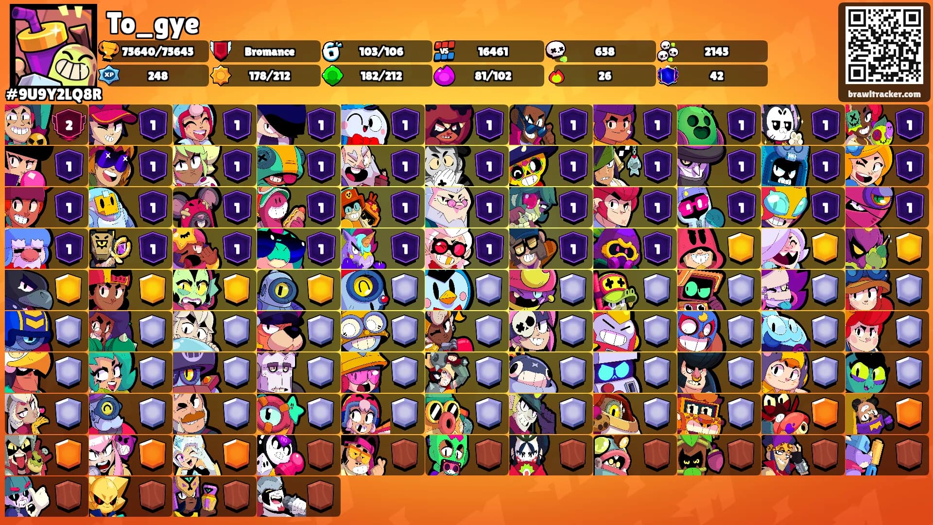 To_gye's Ranks