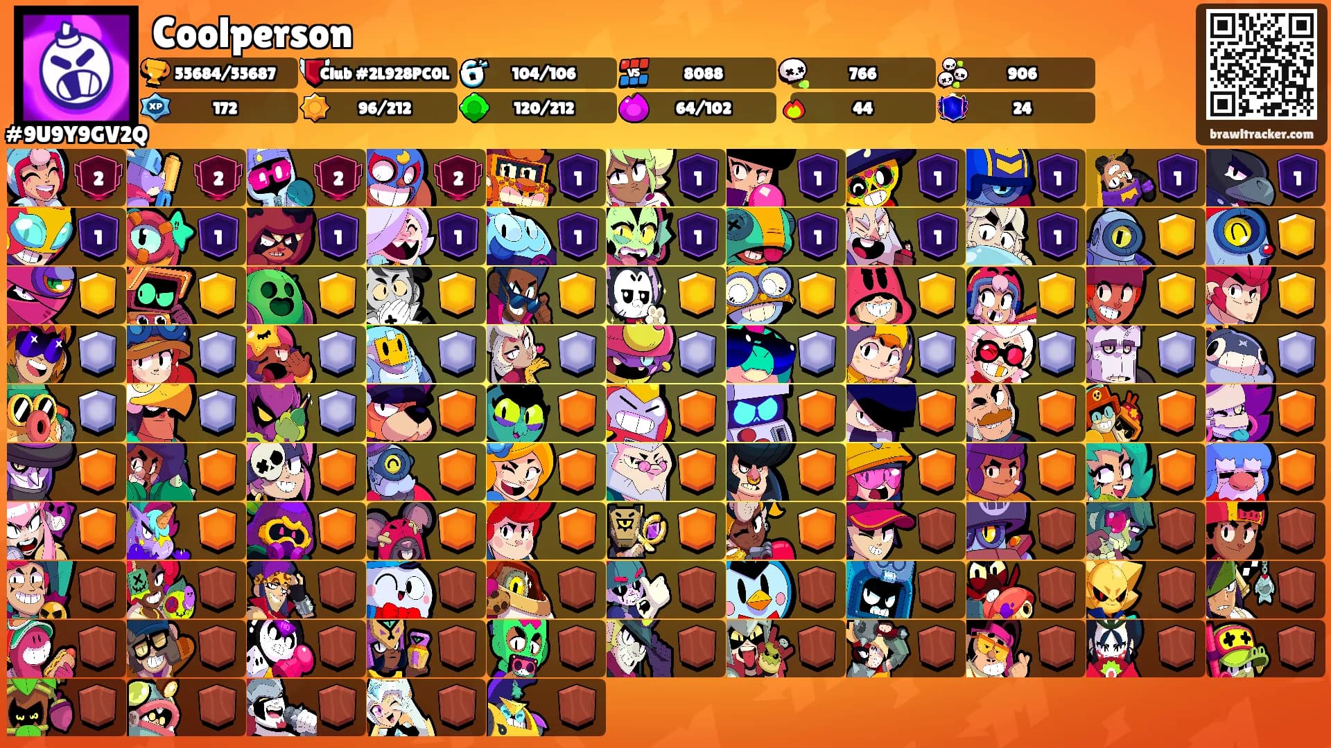 Coolperson's Ranks