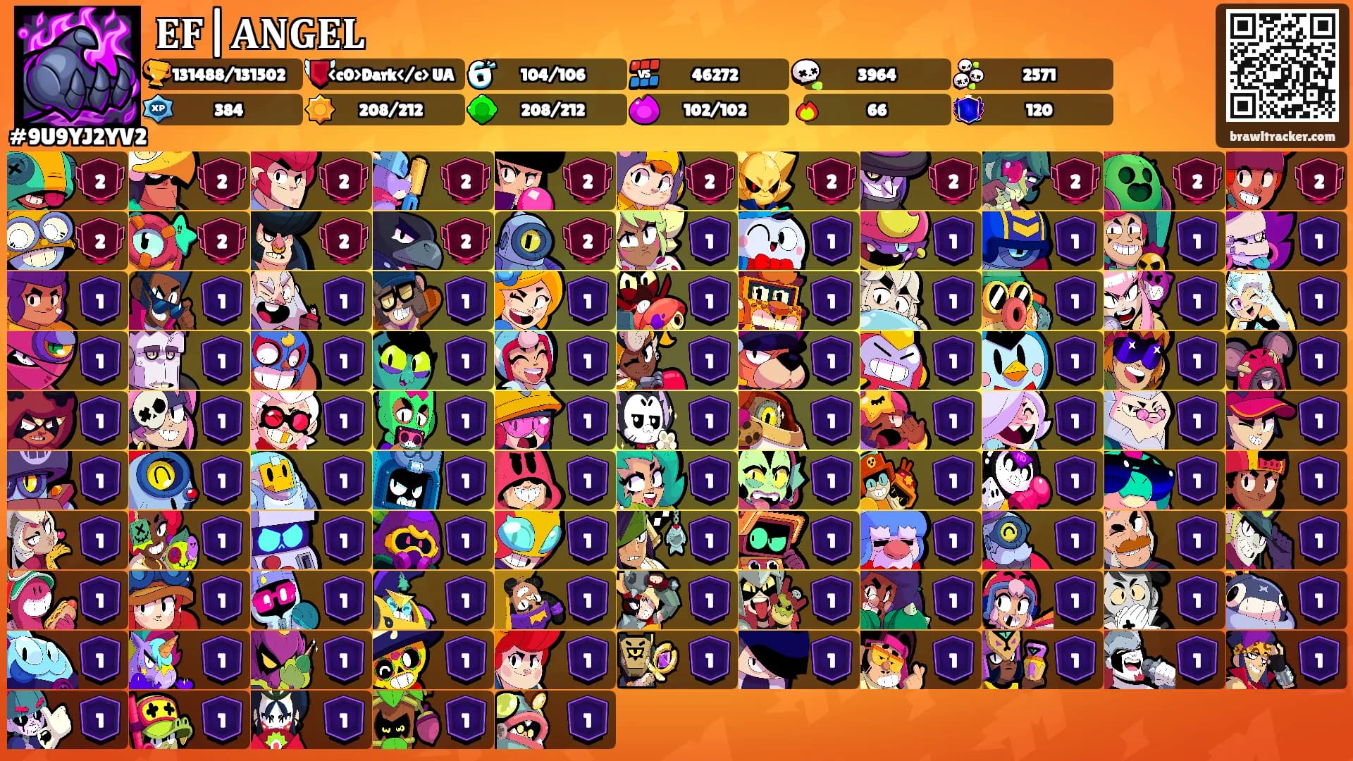 𝐄𝐅|𝐀𝐍𝐆𝐄𝐋's Ranks