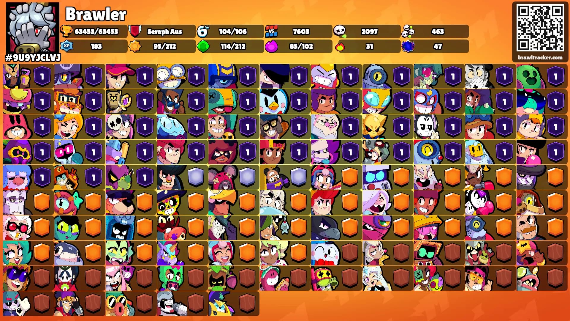 Brawler's Ranks