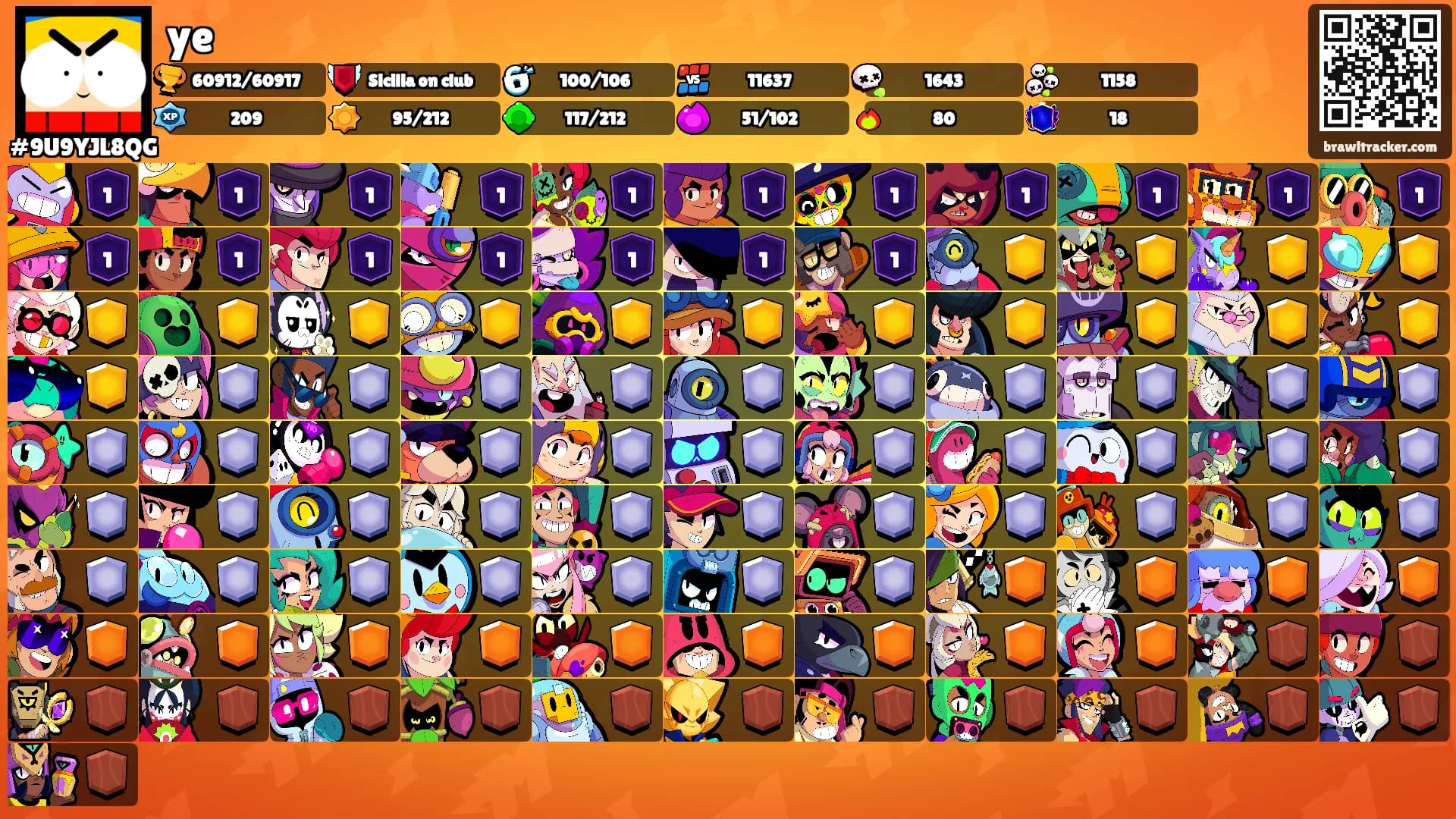 ye's Ranks