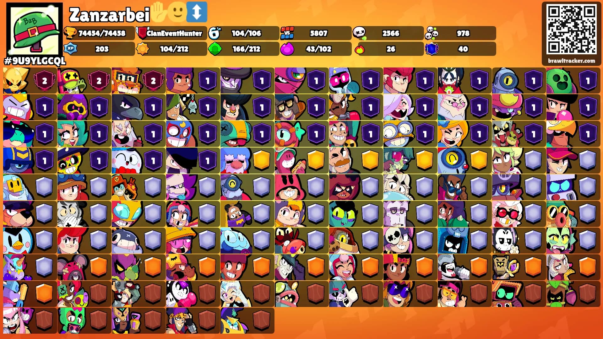 Zanzarbei✋🙂‍↕️'s Ranks