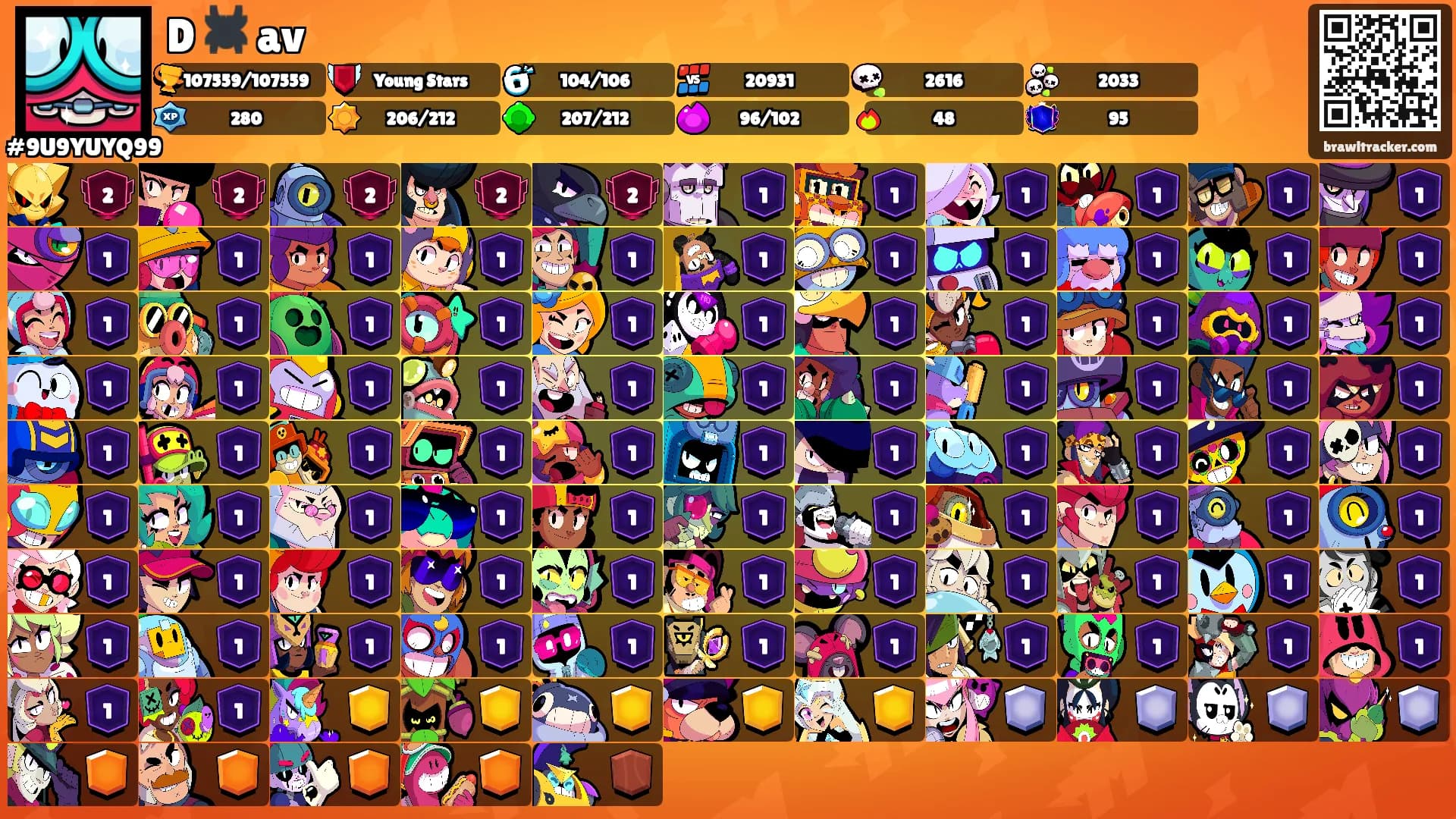 D 🕷️ av's Ranks