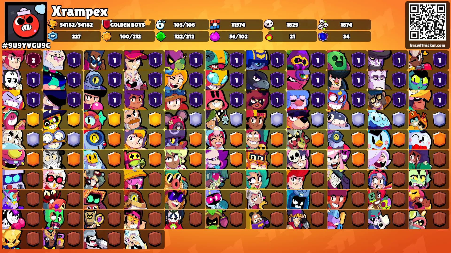 Xrampex's Ranks