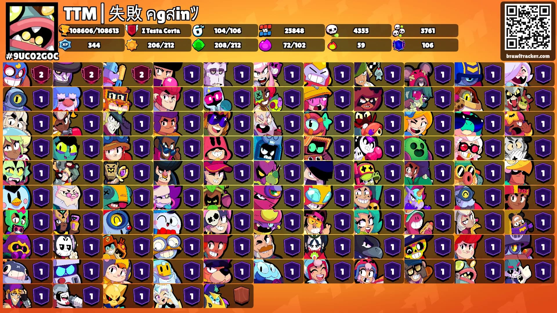 TTM|失敗 คgสinﾂ's Ranks