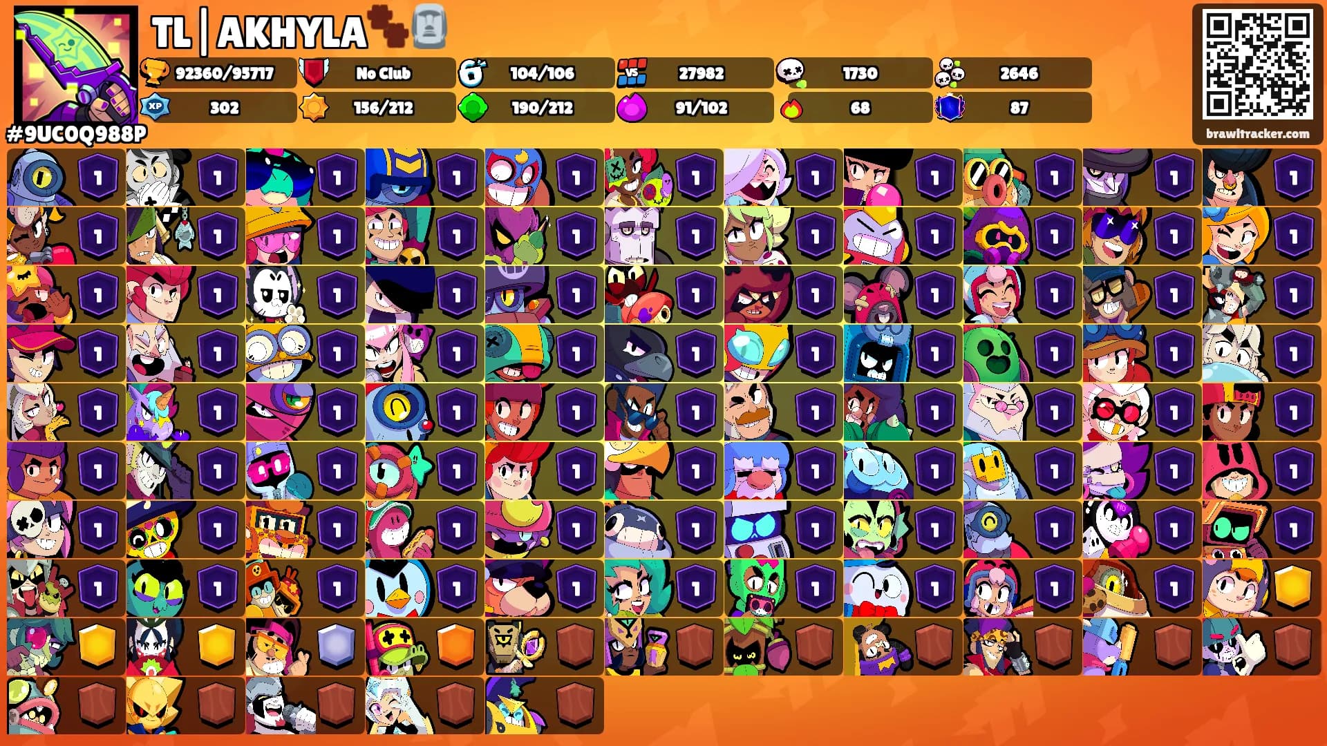 TL|AKHYLA🐾🗿's Ranks