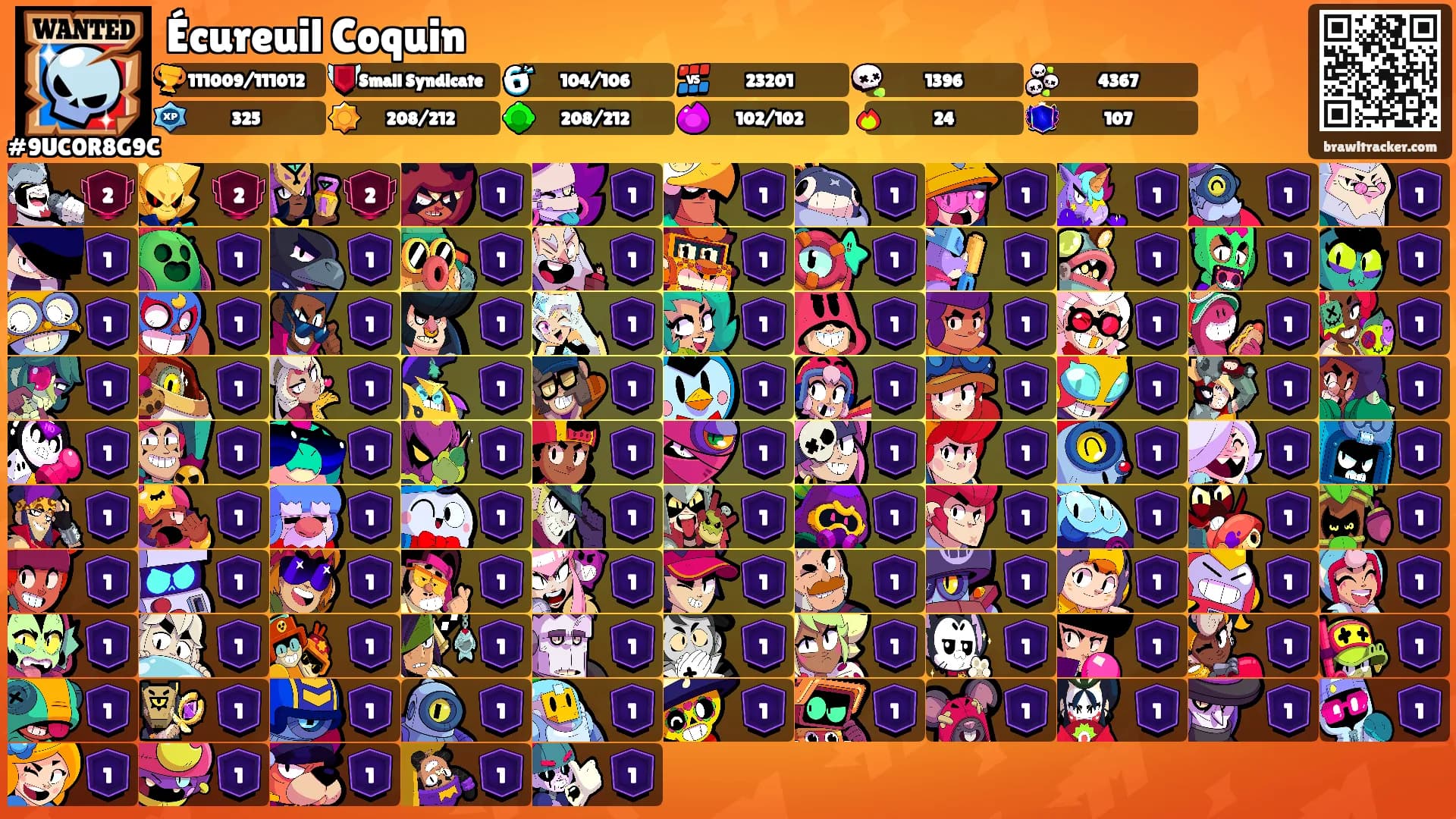 Écureuil Coquin's Ranks