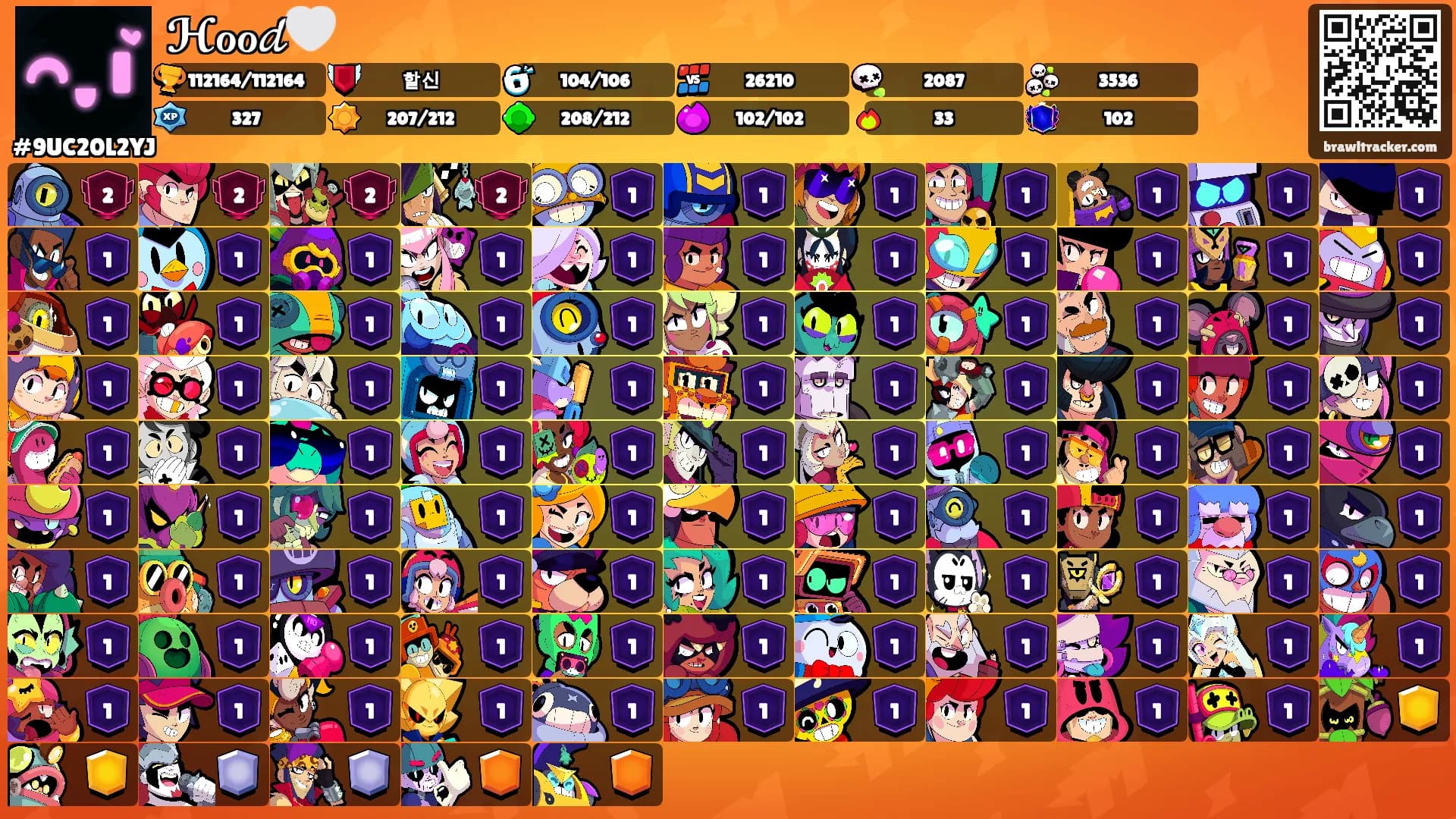 ℋℴℴ𝒹🤍's Ranks