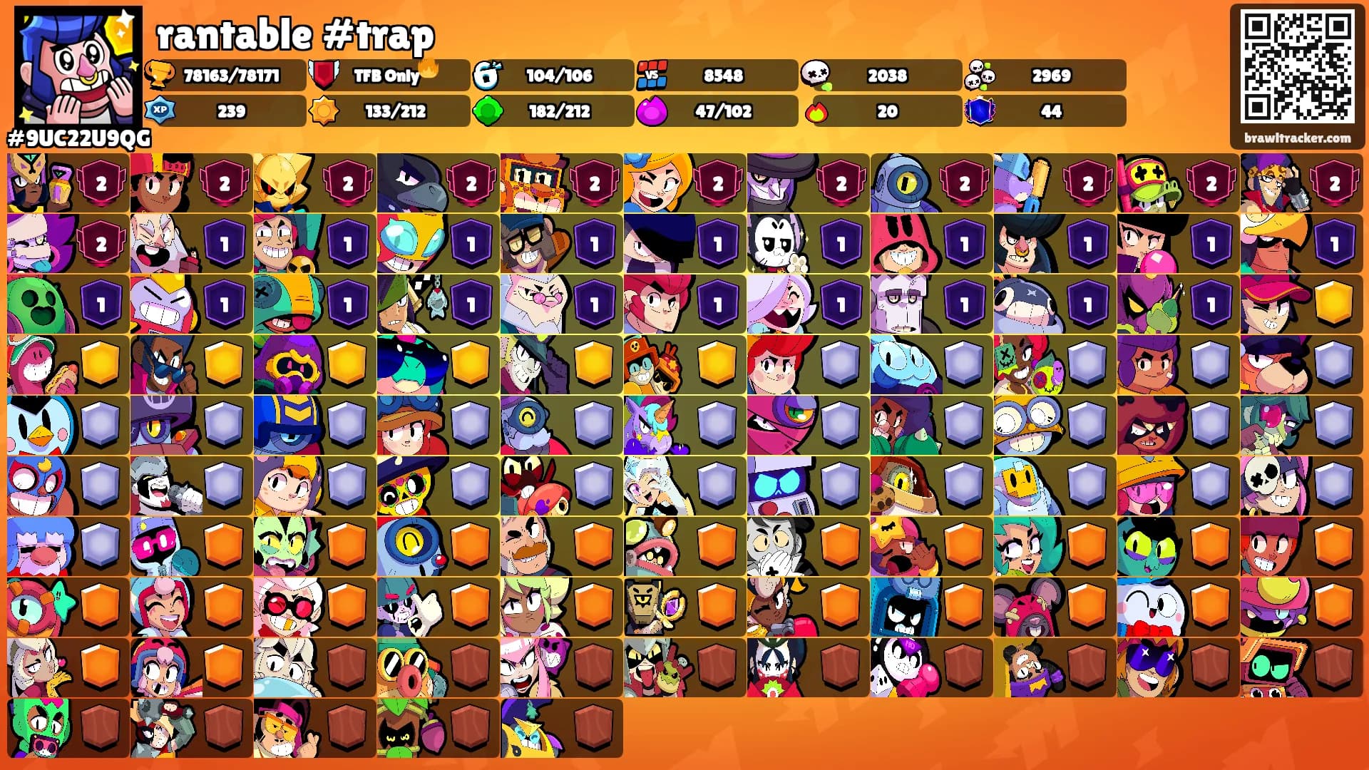 rantable #trap's Ranks