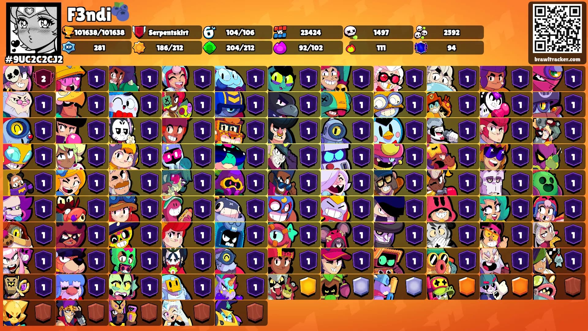 F3ndi🫐's Ranks