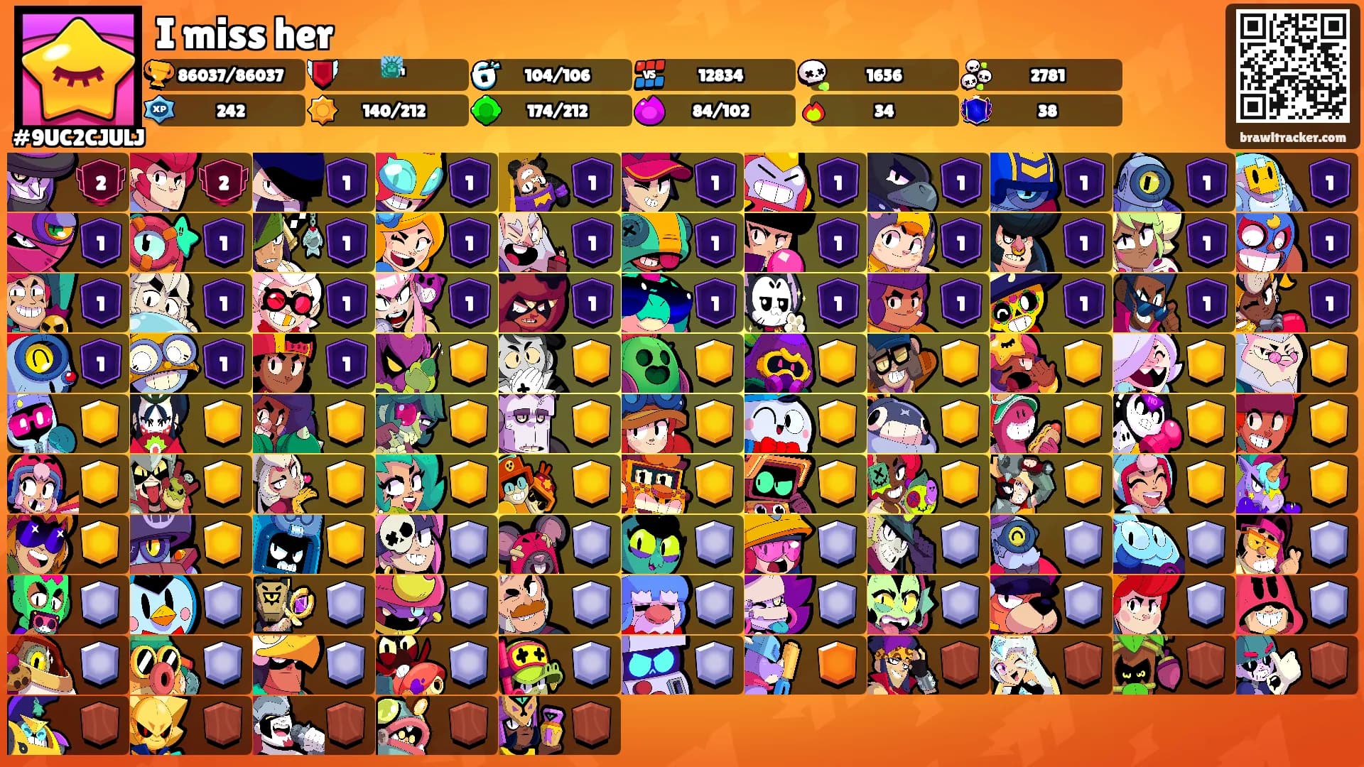 I miss her's Ranks
