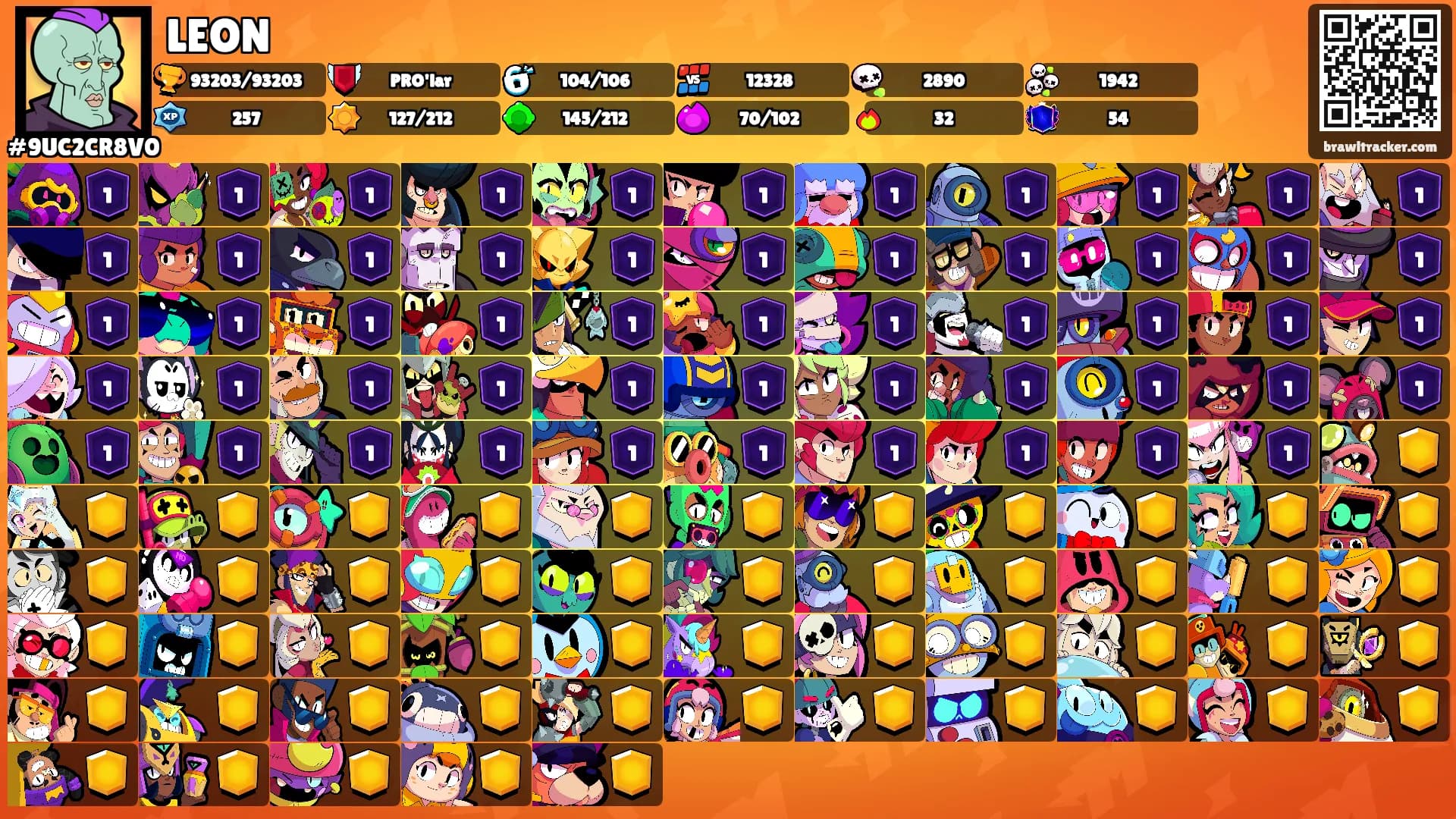LEON's Ranks