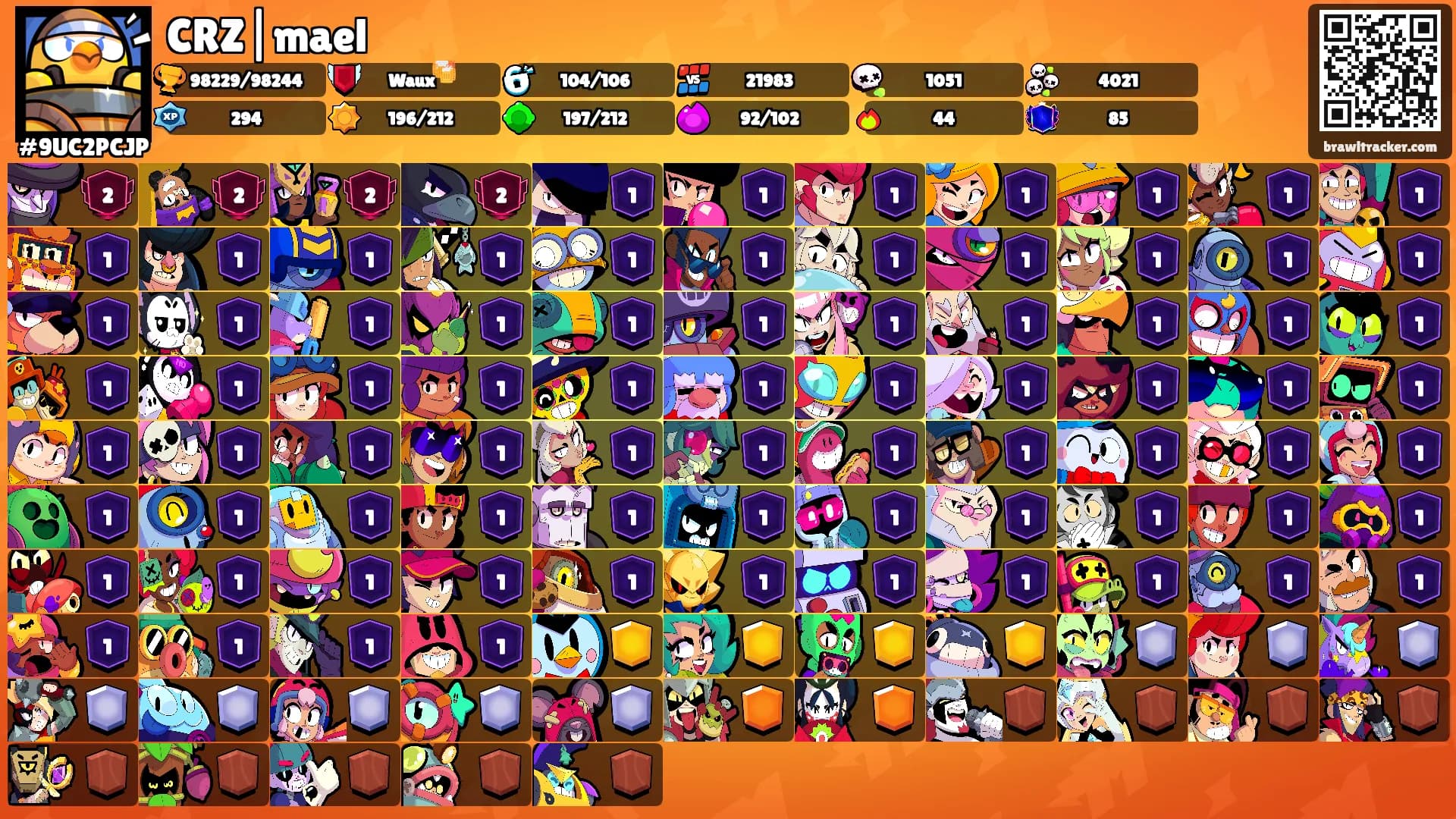 CRZ|mael's Ranks