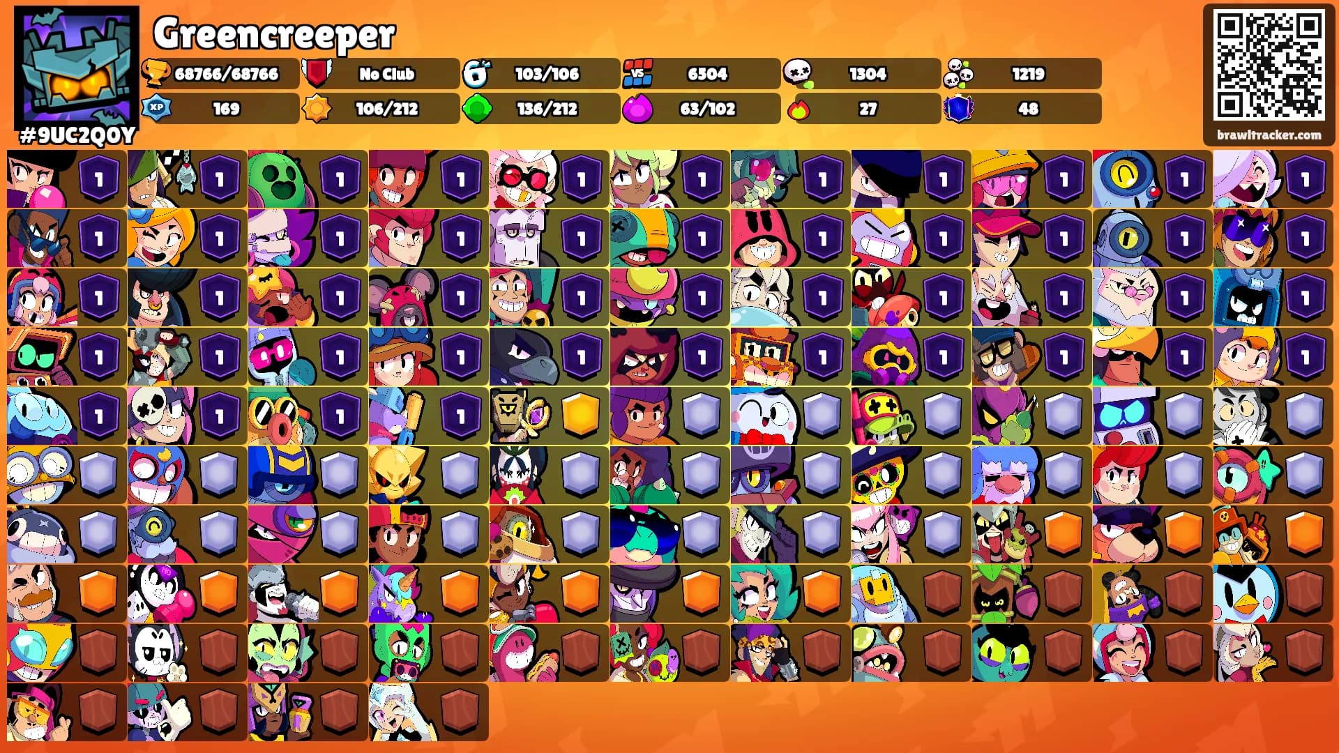 Greencreeper's Ranks