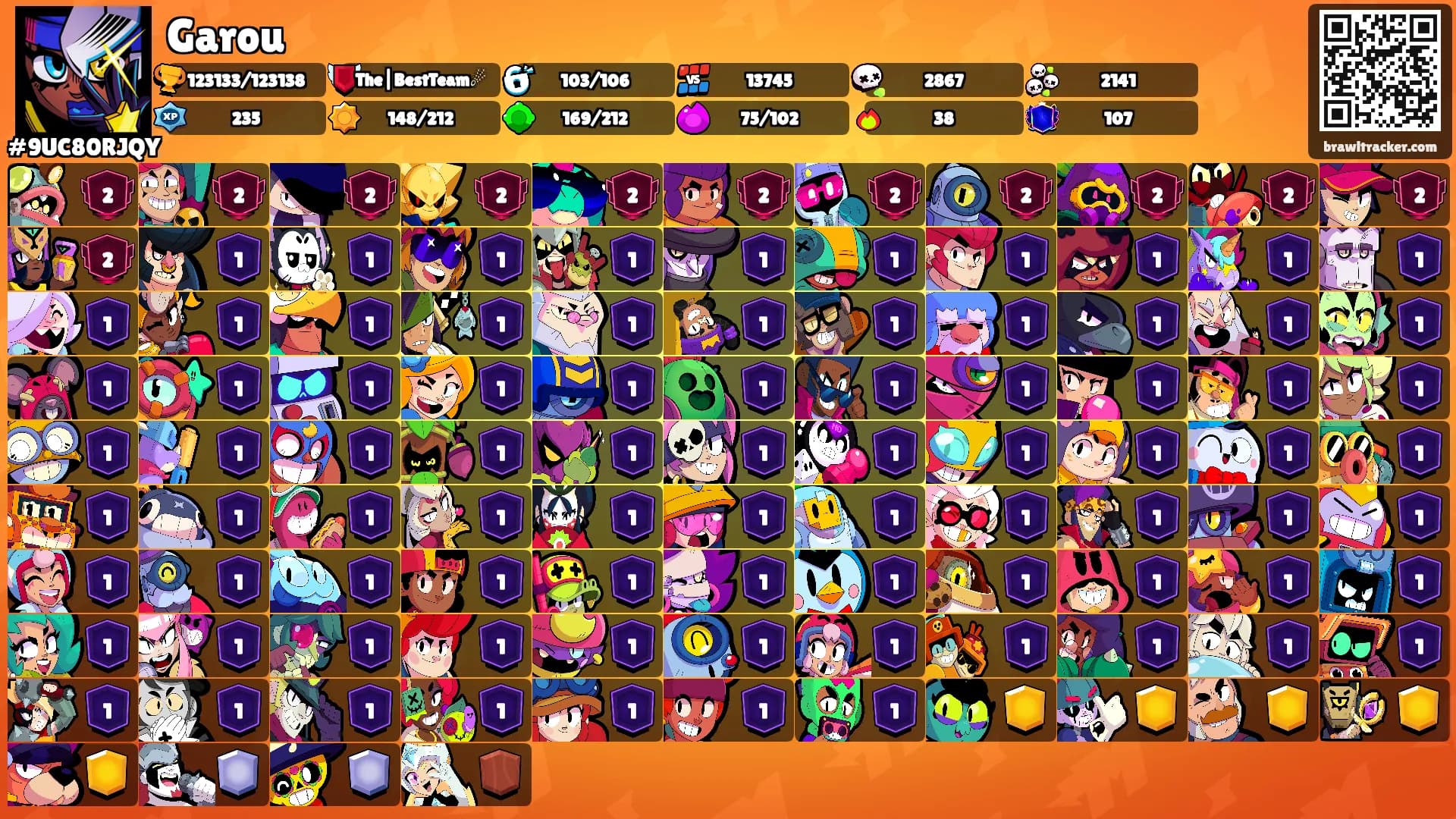 Garou's Ranks