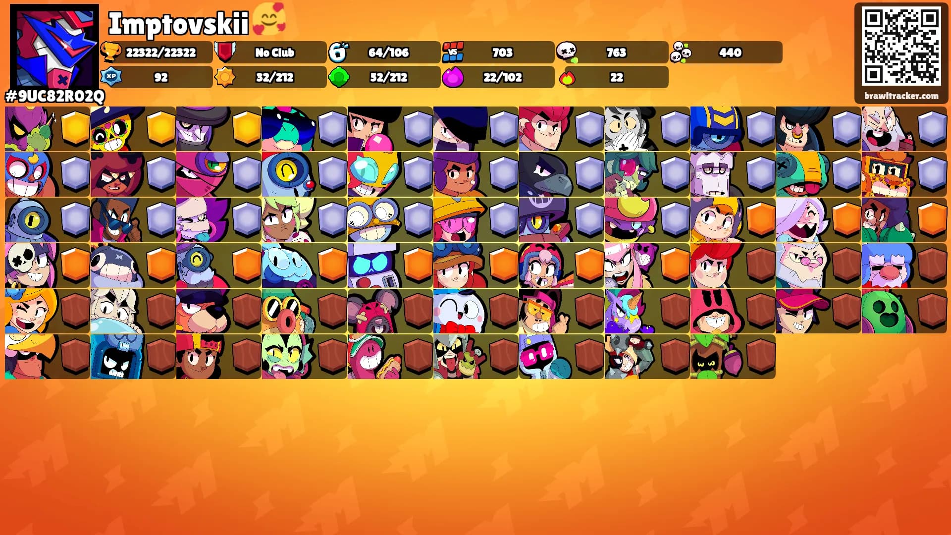 Imptovskii 🥰's Ranks