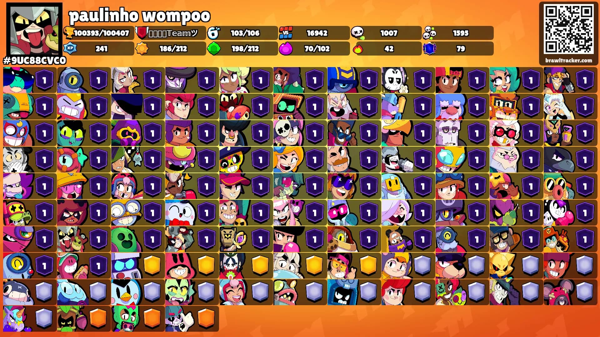 paulinho wompoo's Ranks