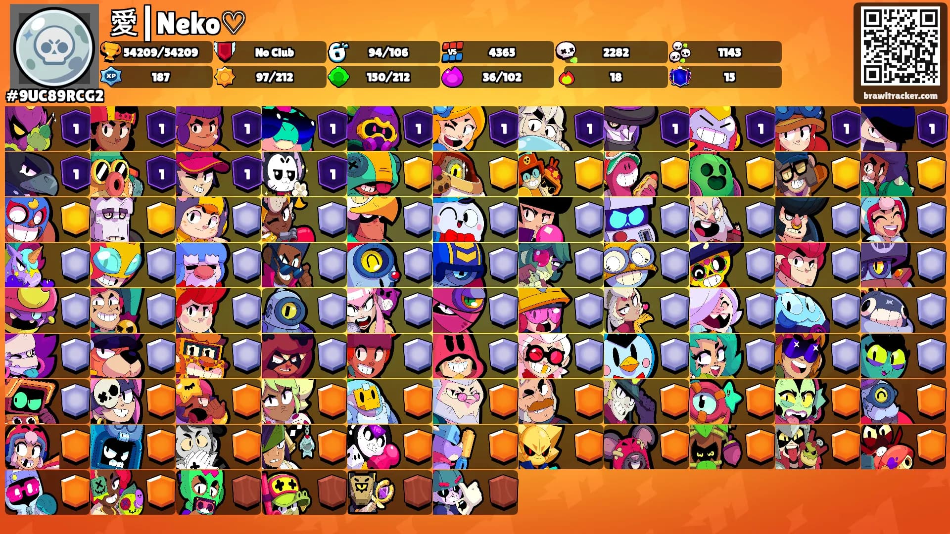 愛┃Neko♡'s Ranks