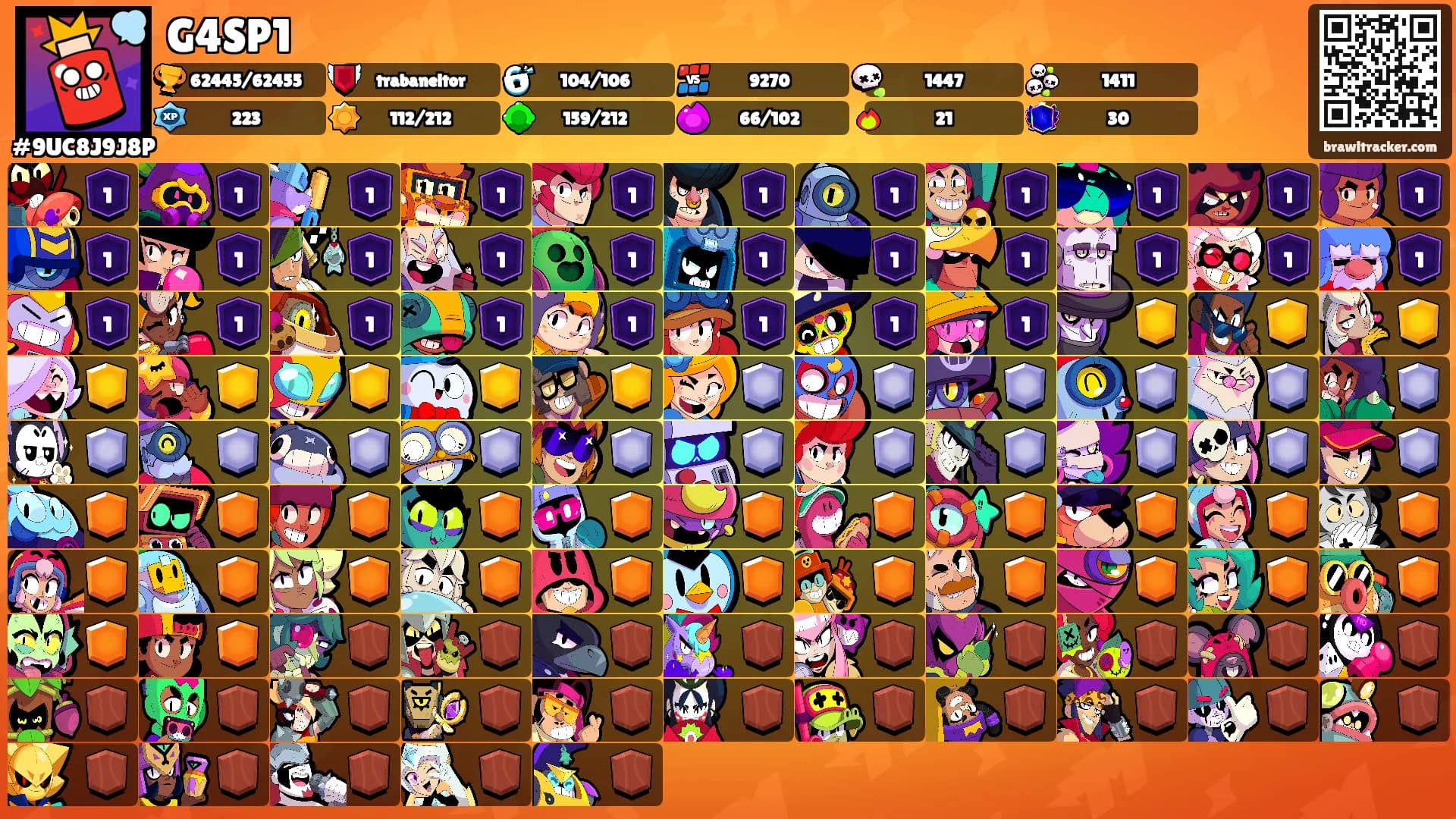 G4SP1's Ranks