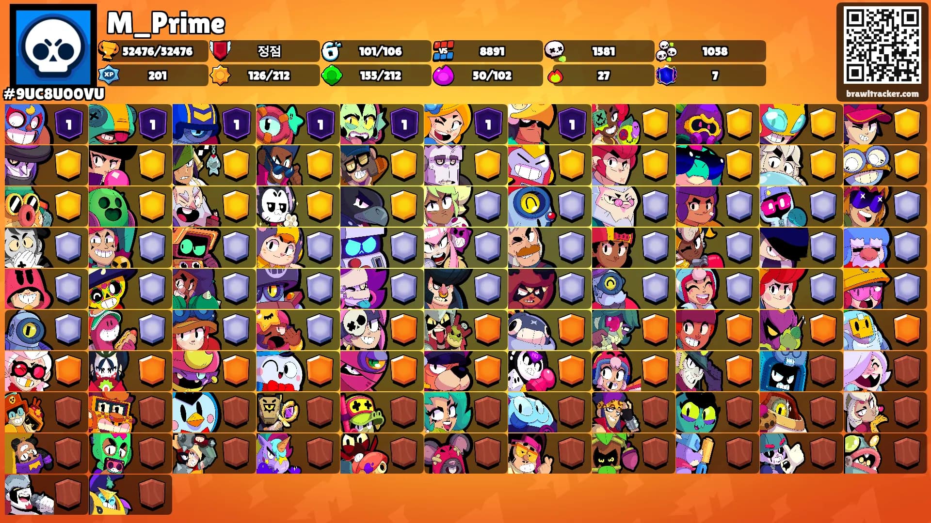 M_Prime's Ranks