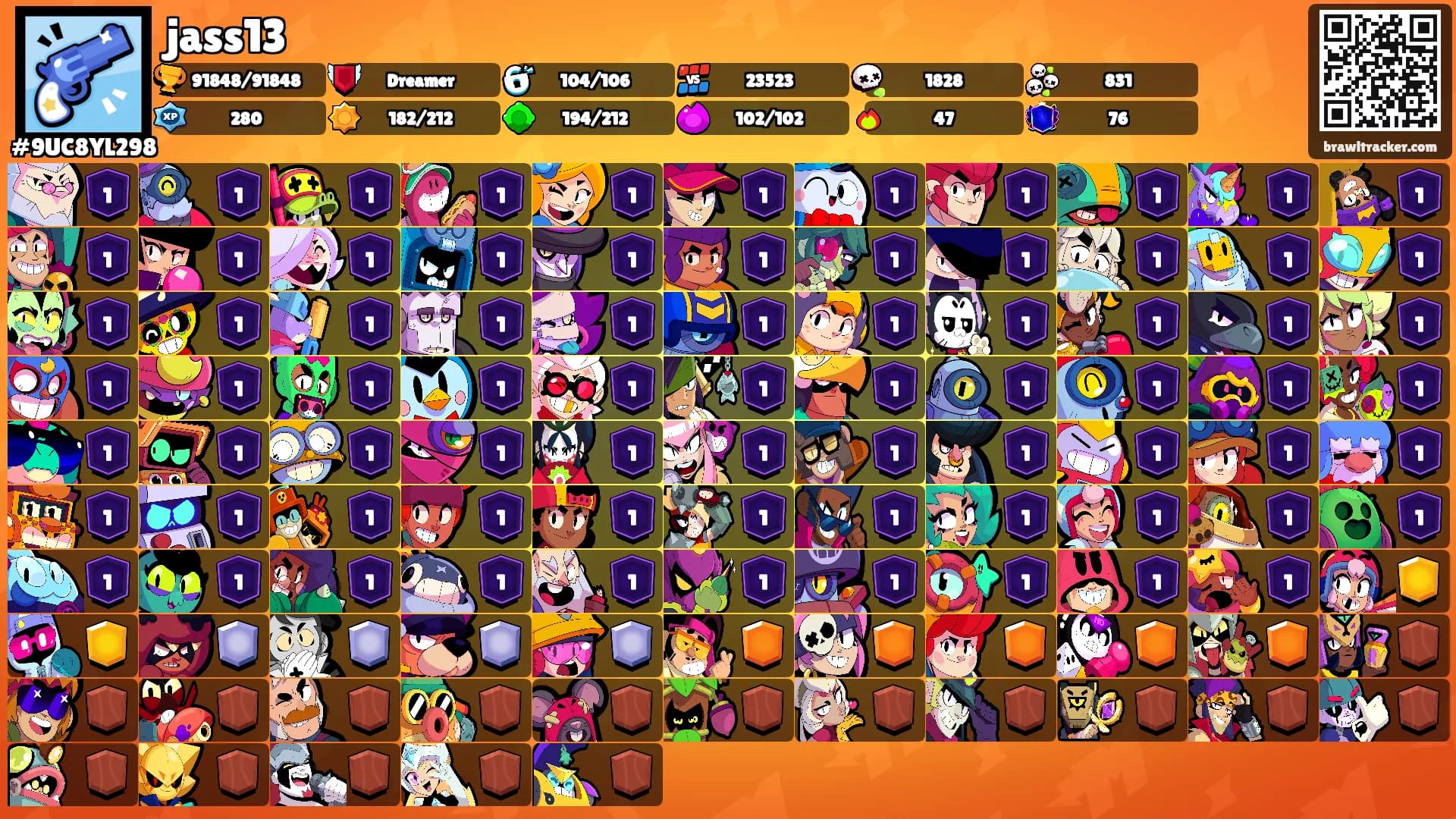jass13's Ranks