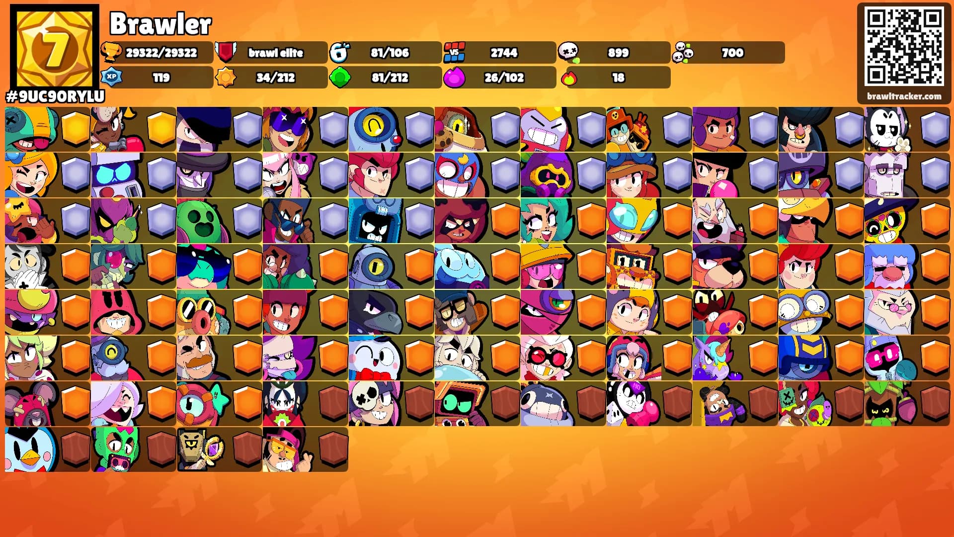 Brawler's Ranks