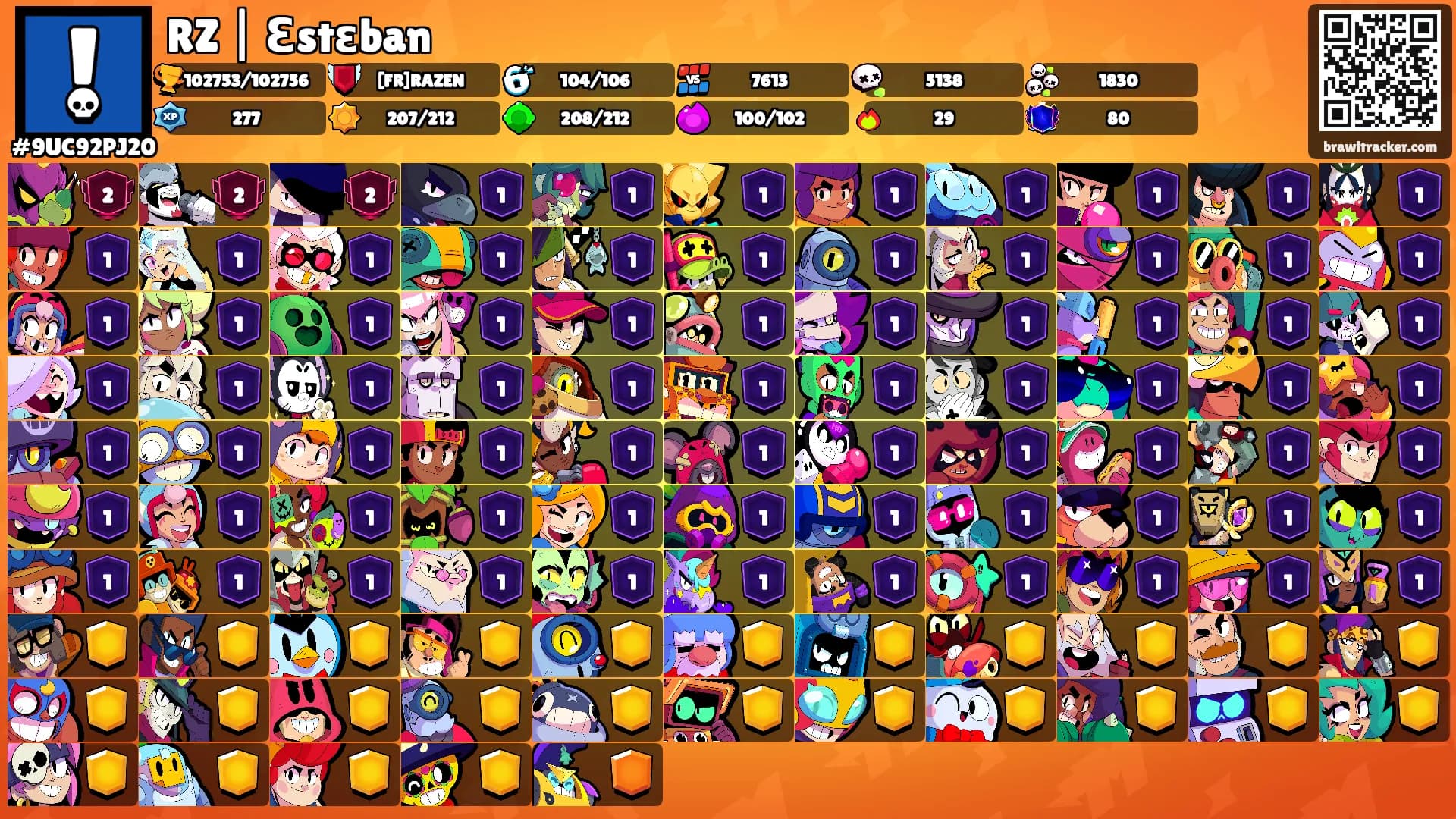 RZ | Ɛstɛban's Ranks