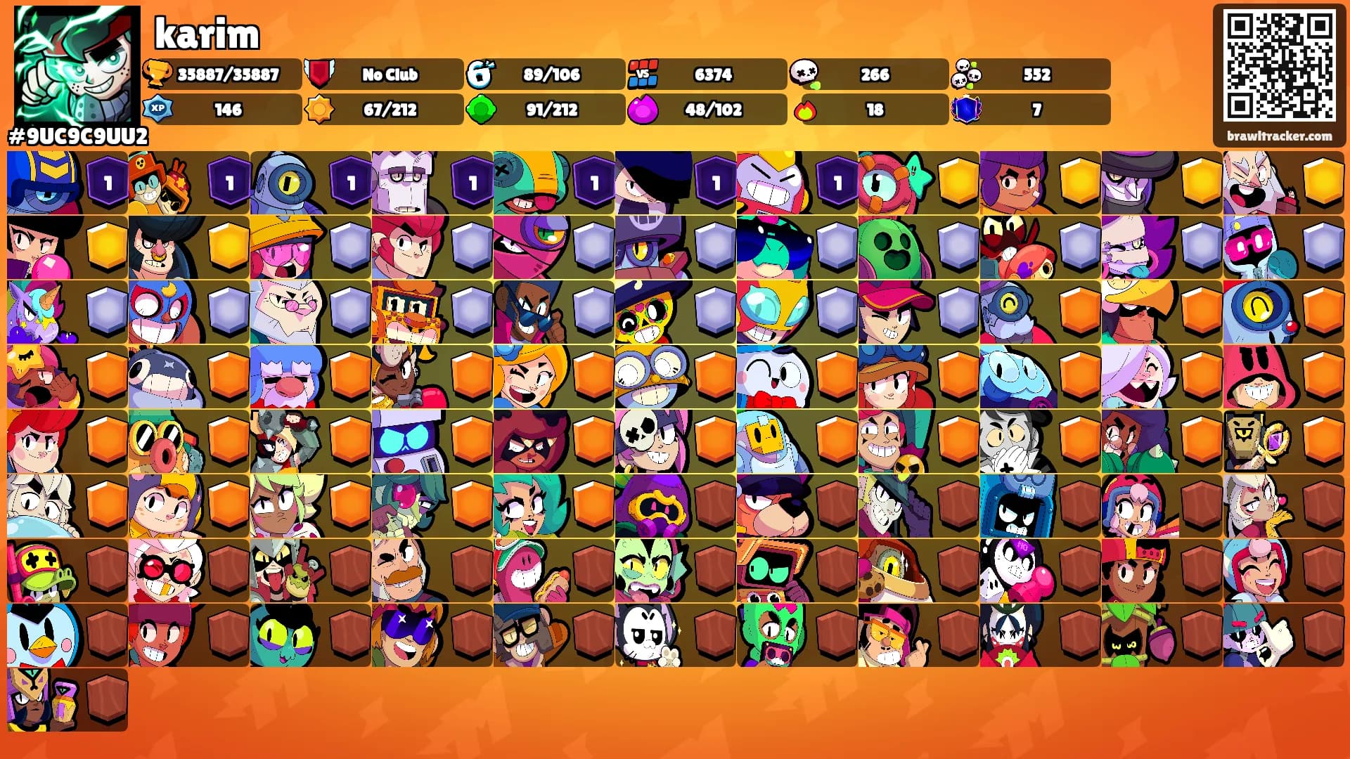 karim's Ranks