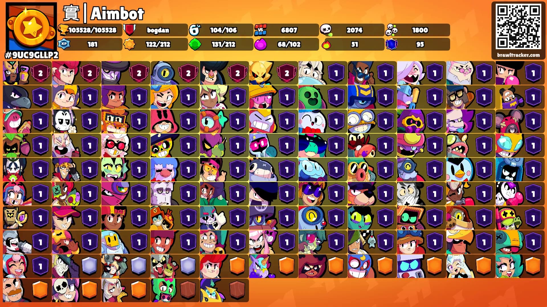 實|Aimbot's Ranks