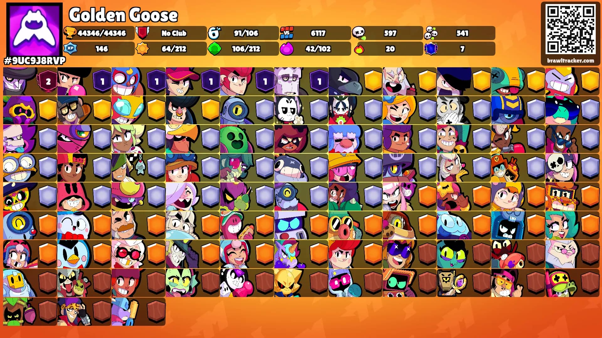 Golden Goose's Ranks