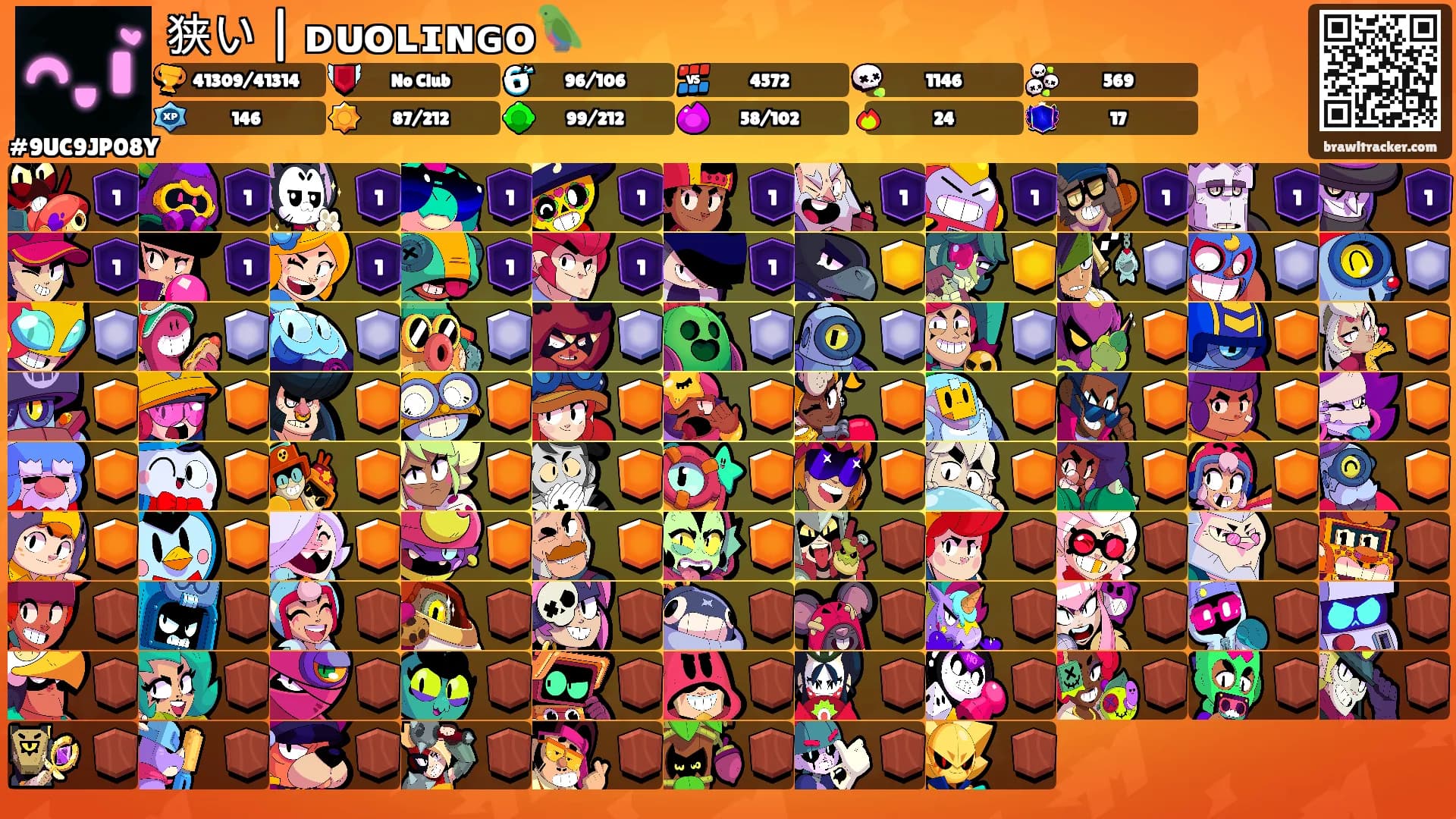 狭い | ᴅᴜᴏʟɪɴɢᴏ🦜's Ranks