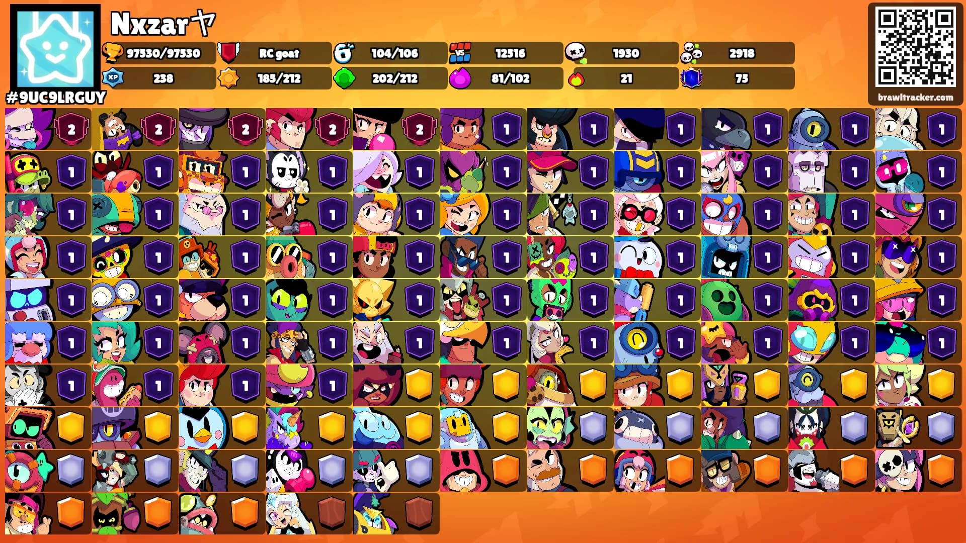 Nxzarヤ's Ranks