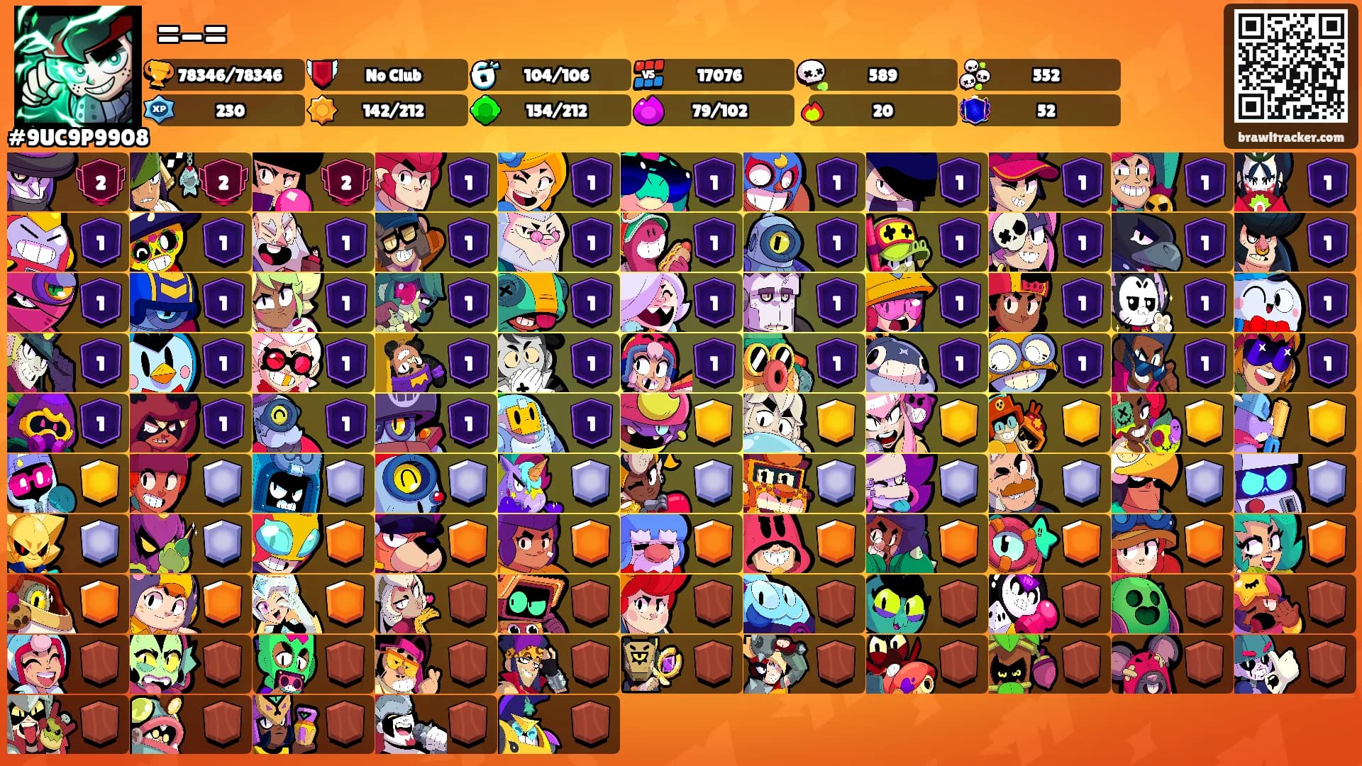 =-='s Ranks