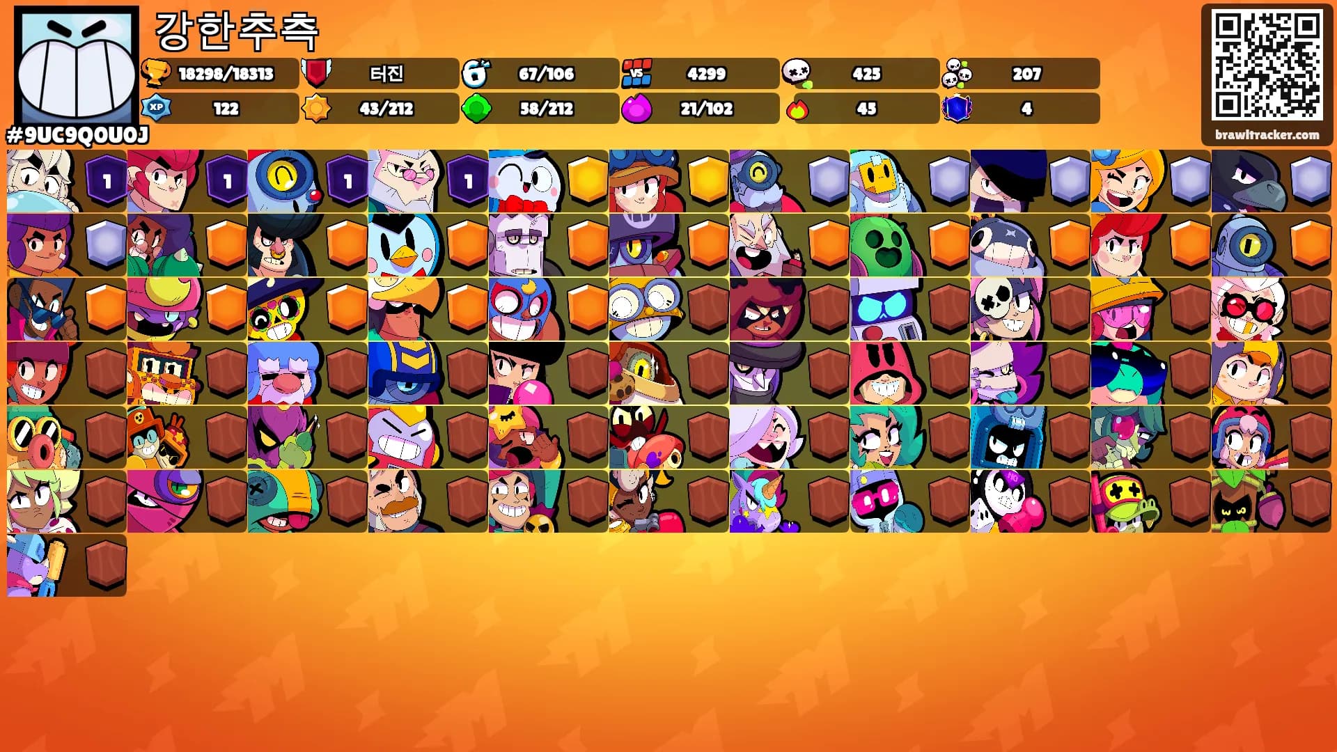 강한추측's Ranks