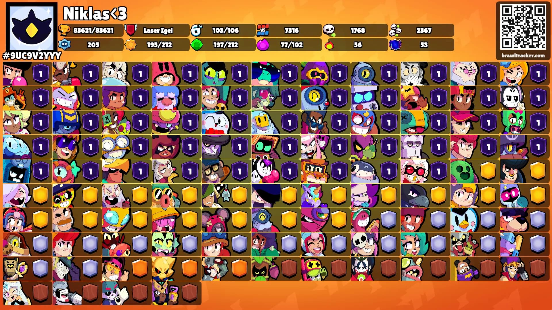 Niklas<3's Ranks