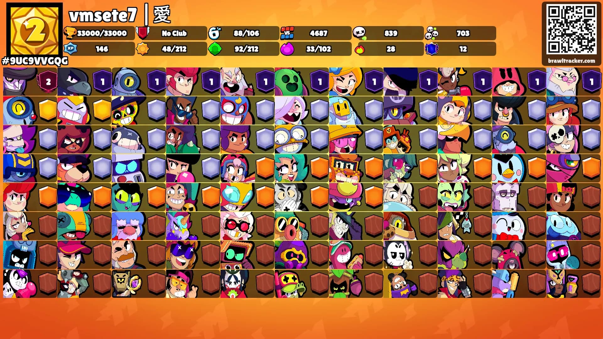 vmsete7 |愛's Ranks