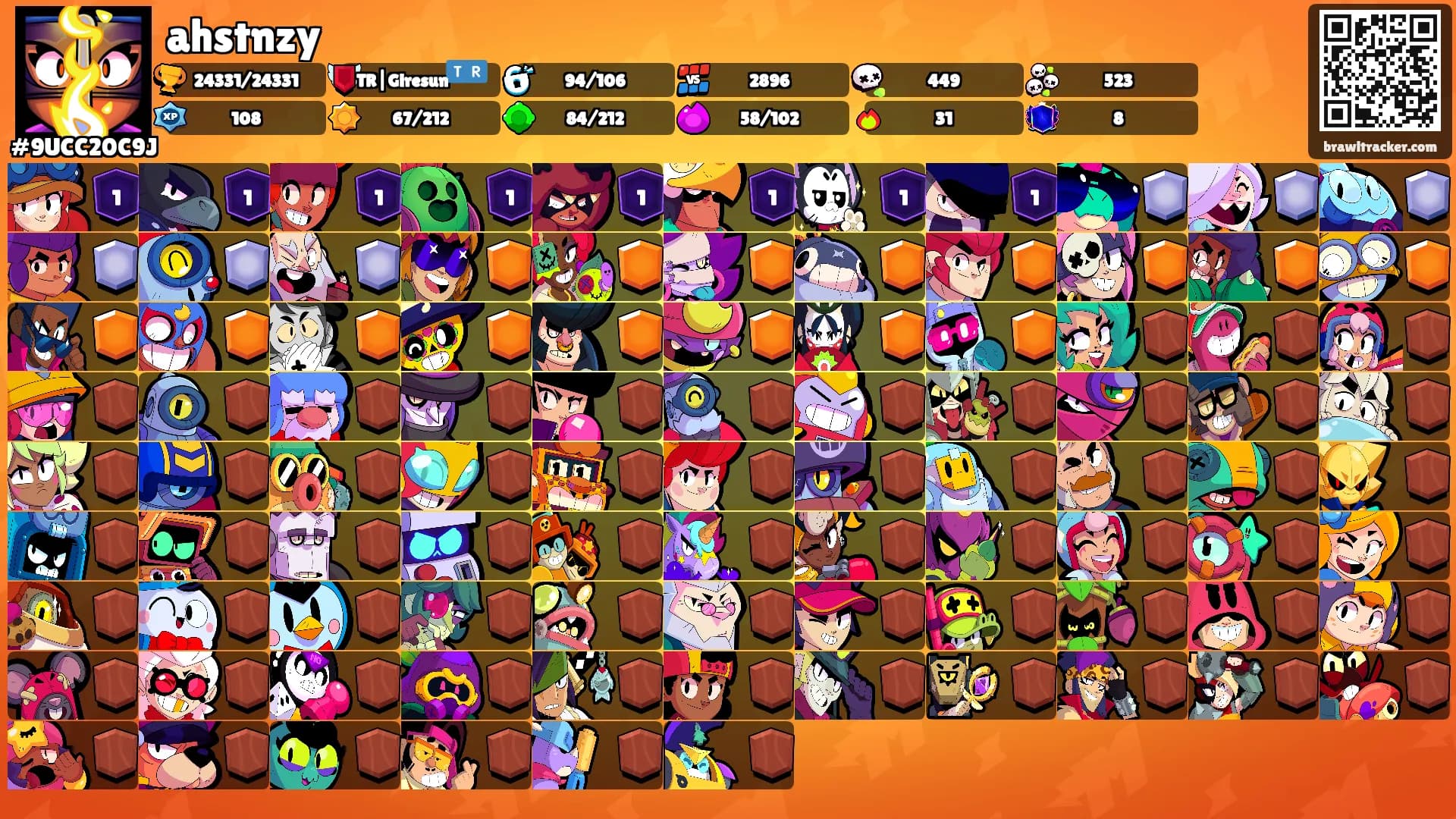 ahstnzy's Ranks