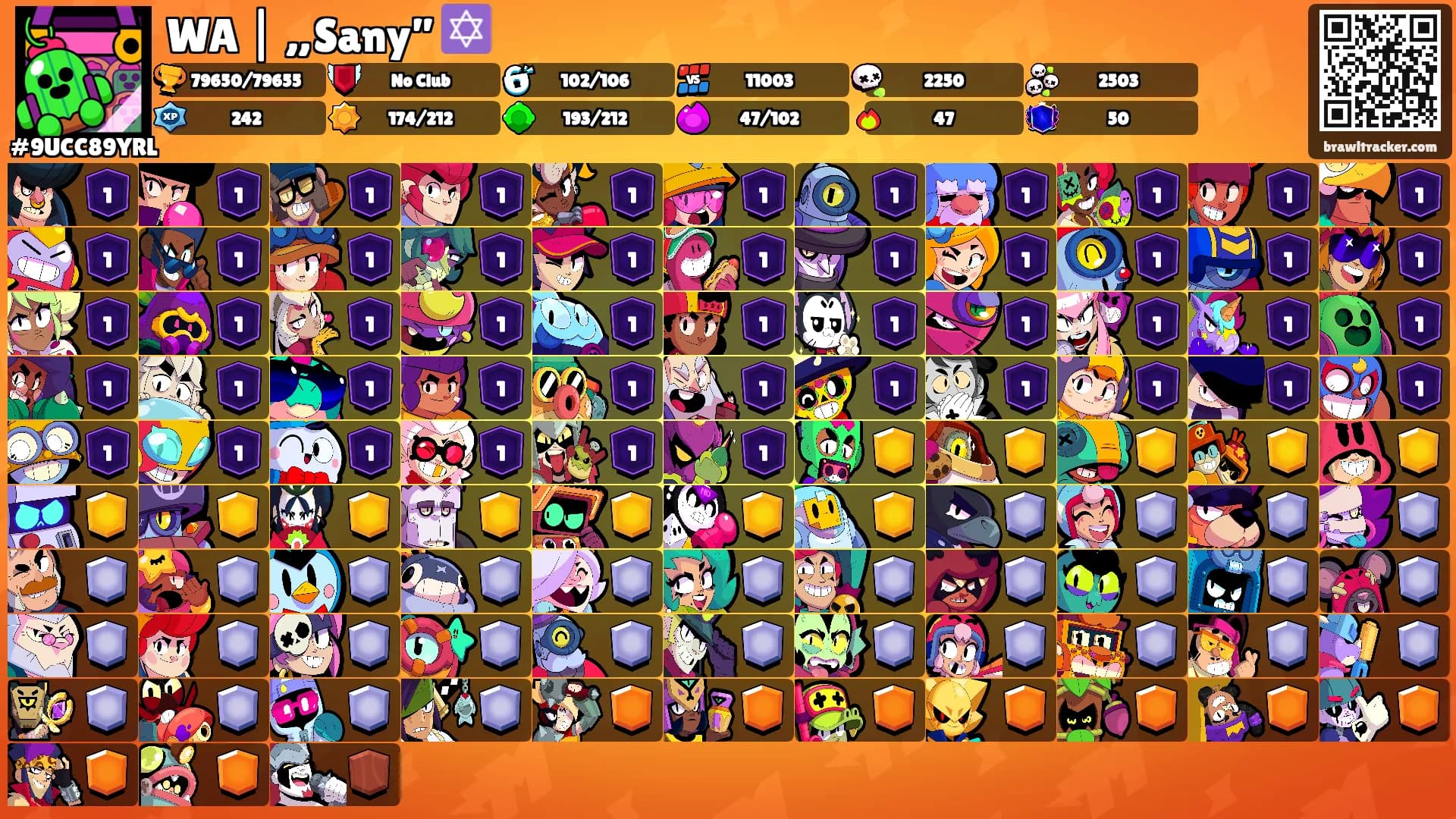 WA | „Sany” ✡️'s Ranks