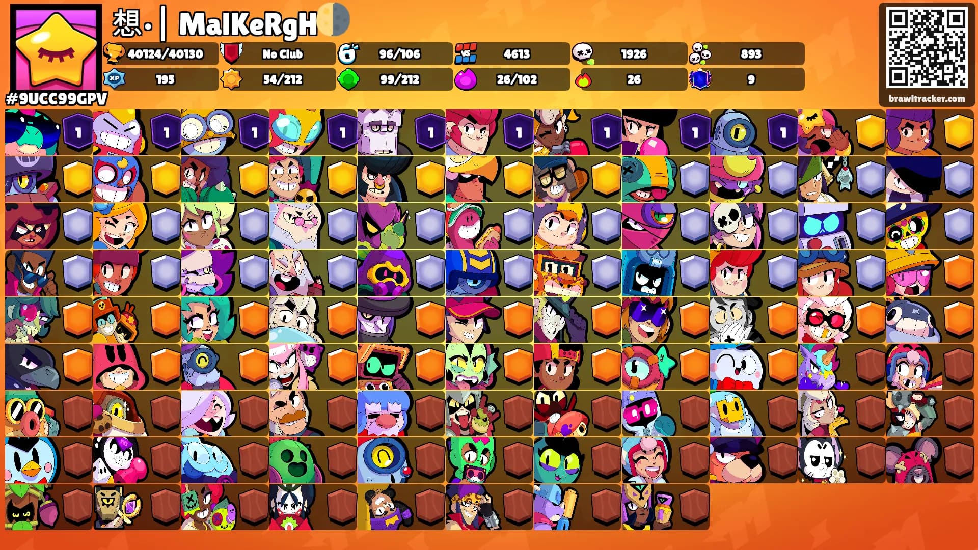 想•| MalKeRgH🌗's Ranks