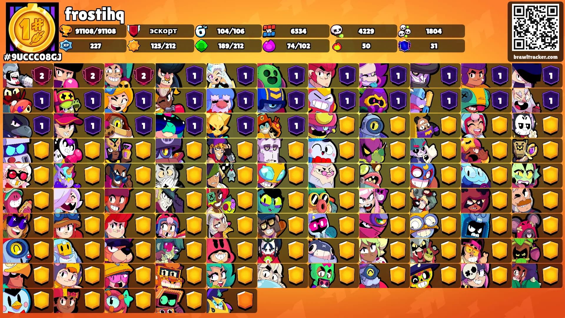 frostihq's Ranks