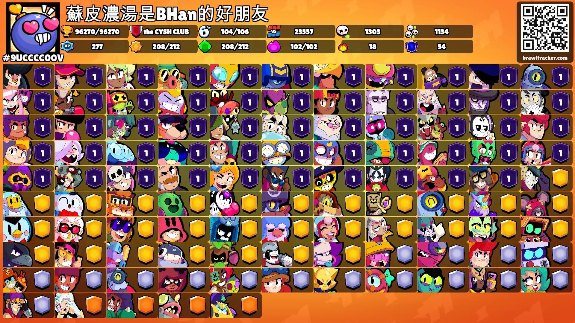 蘇皮濃湯是BHan的好朋友's Ranks