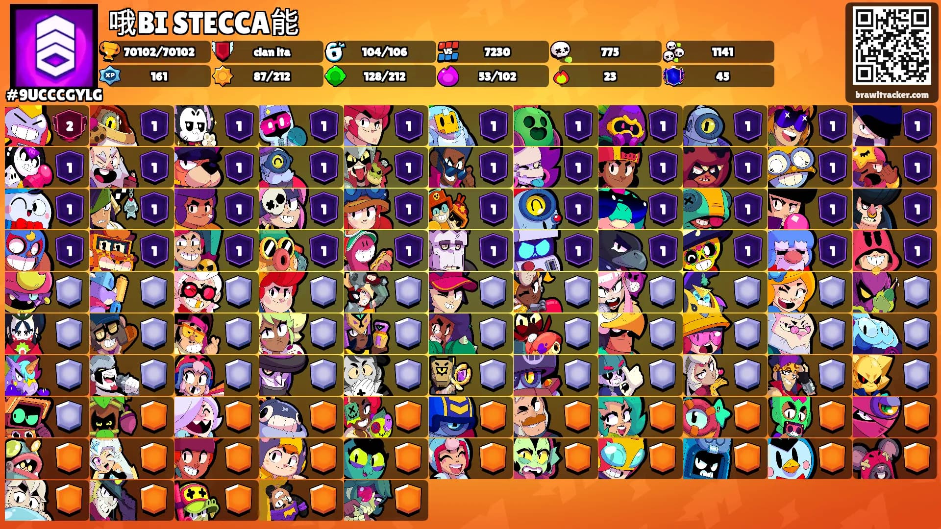 哦BI STECCA能's Ranks