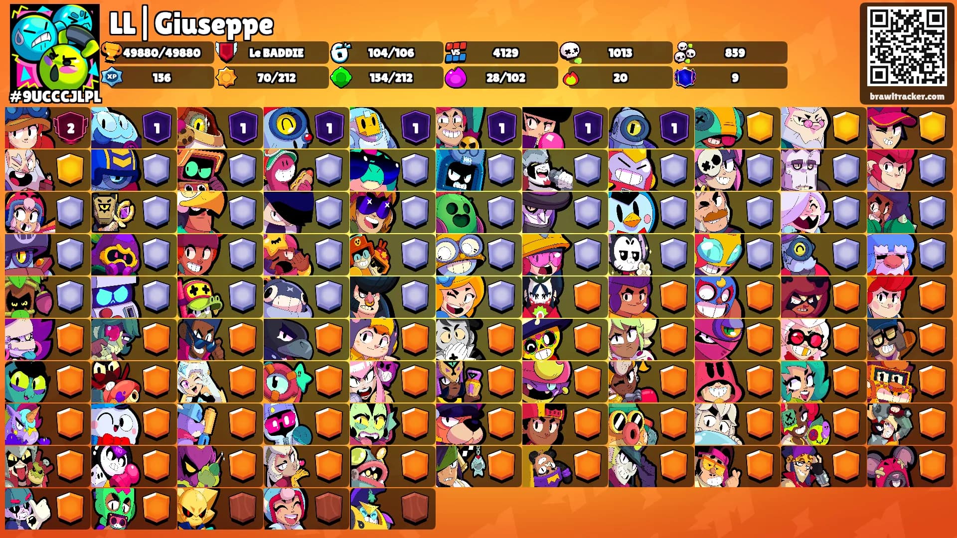 LL|Giuseppe's Ranks